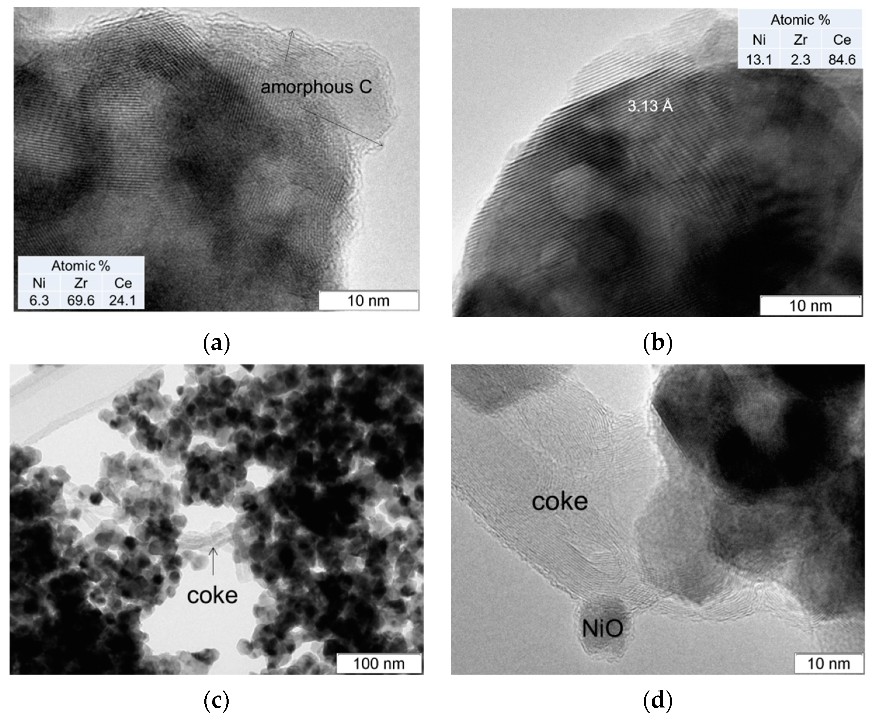 Energies 13 03728 g014