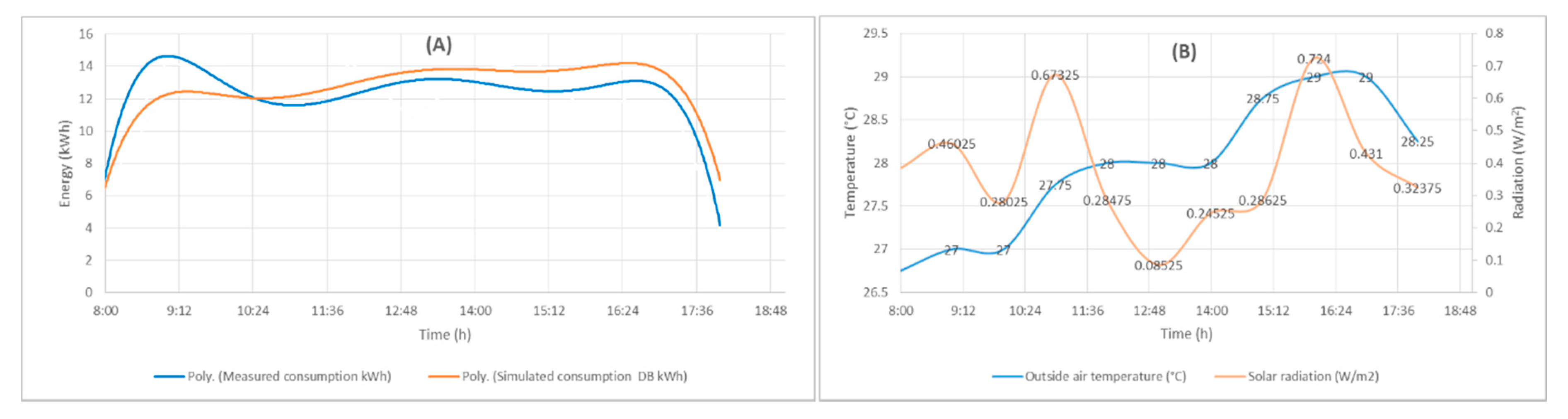 Energies 13 03731 g006