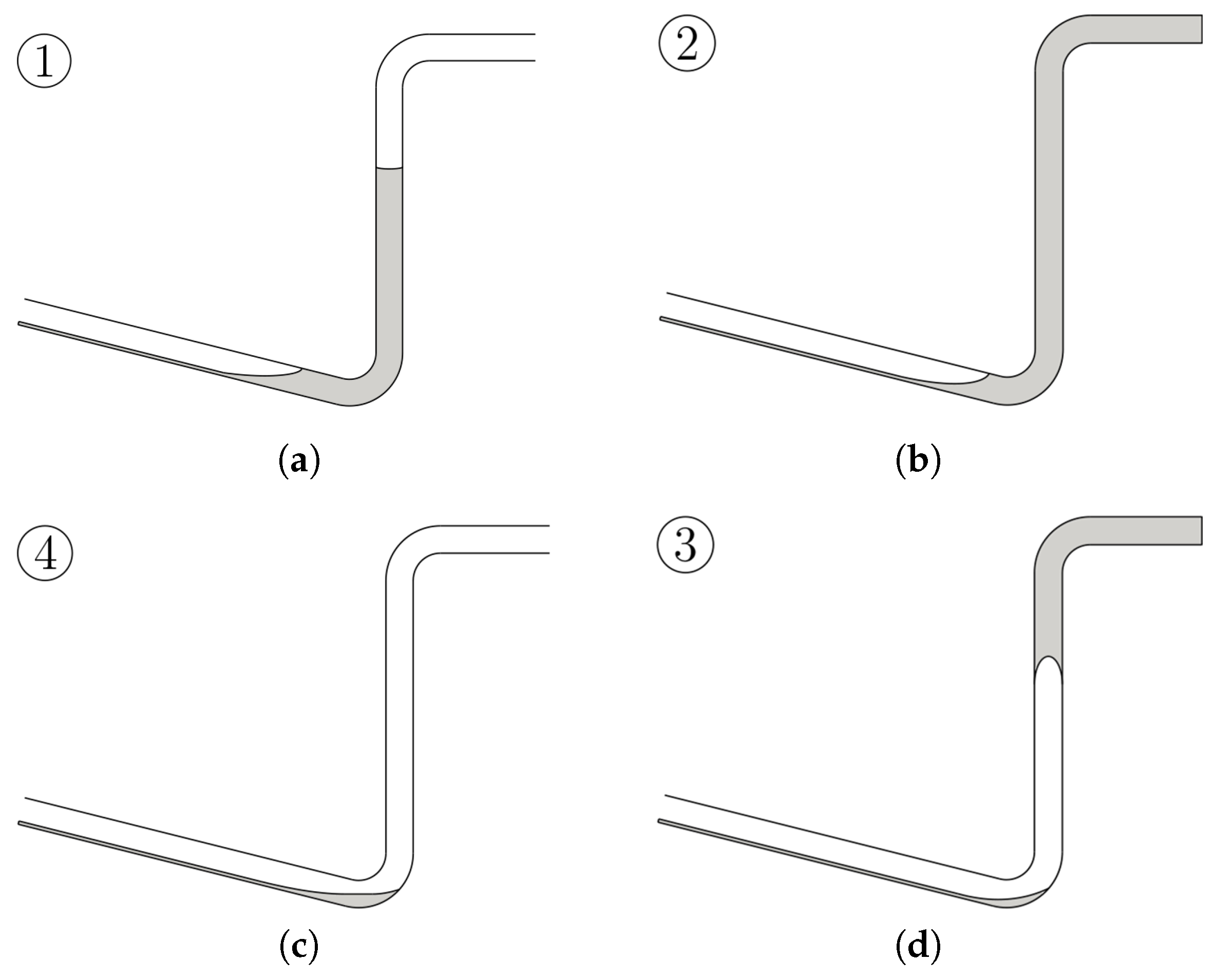 Energies 13 03733 g001