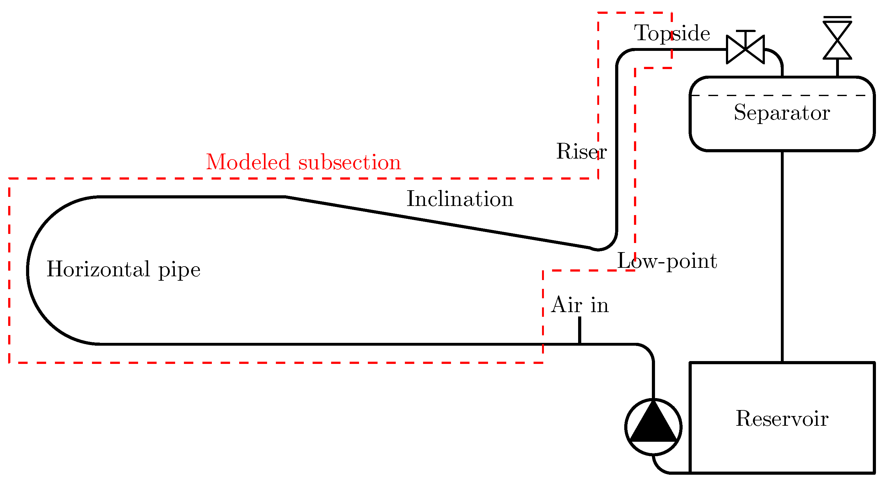 Energies 13 03733 g002