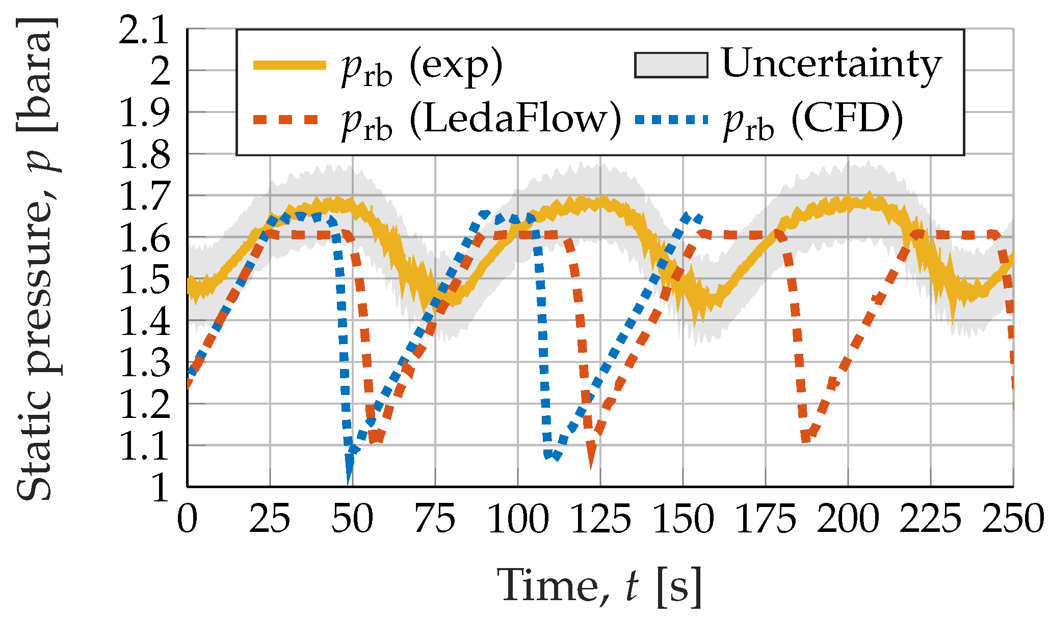 Energies 13 03733 g008
