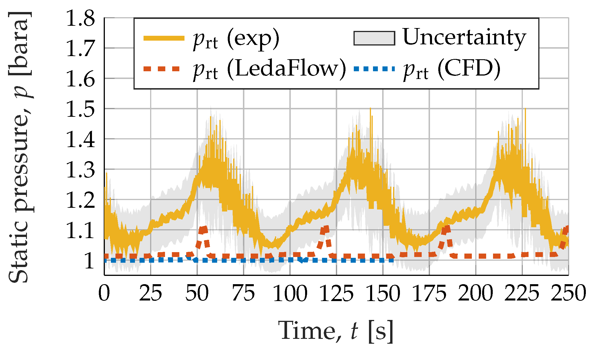 Energies 13 03733 g009