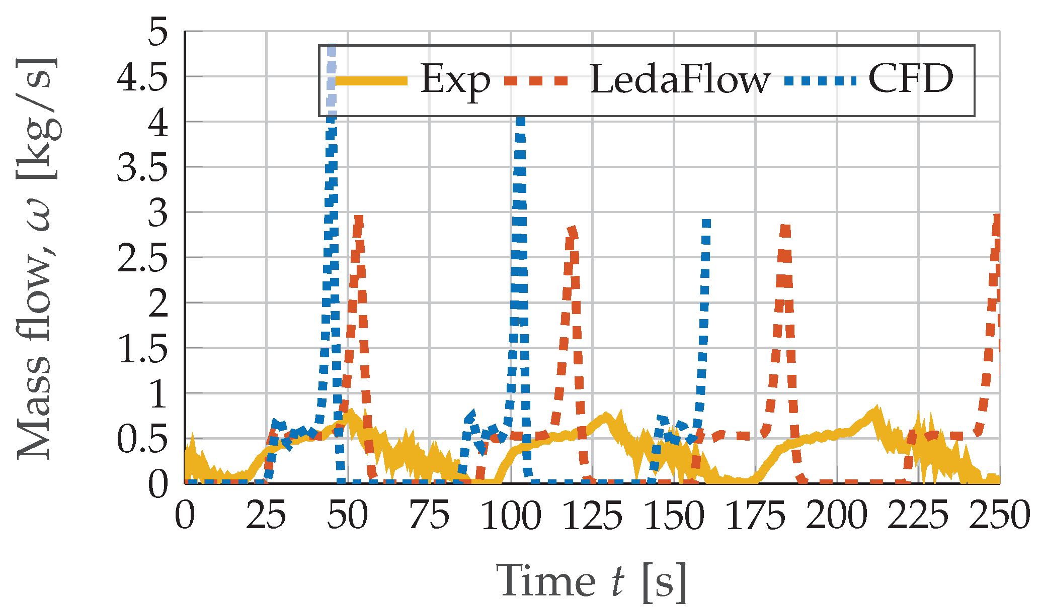 Energies 13 03733 g010
