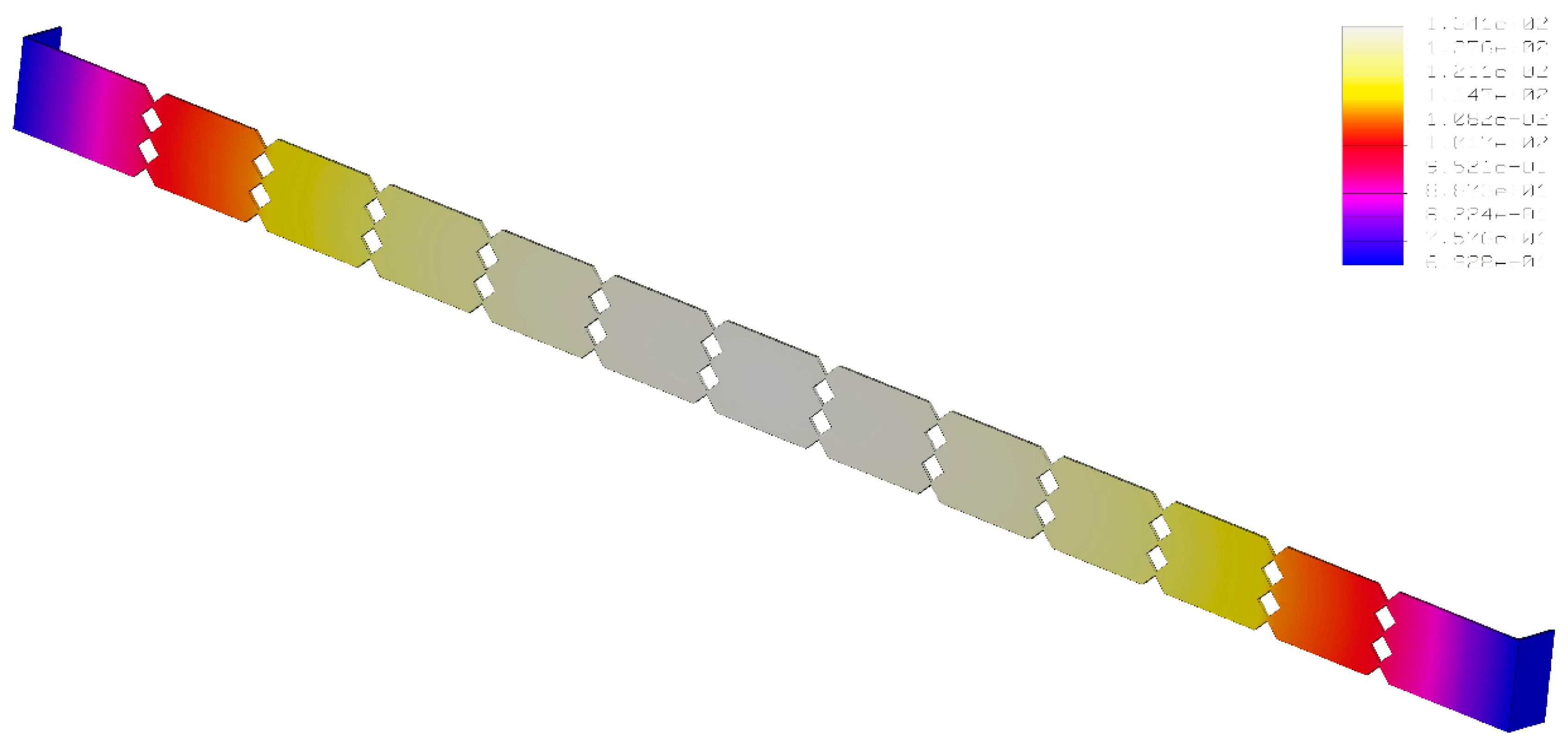 Energies 13 03736 g007 550