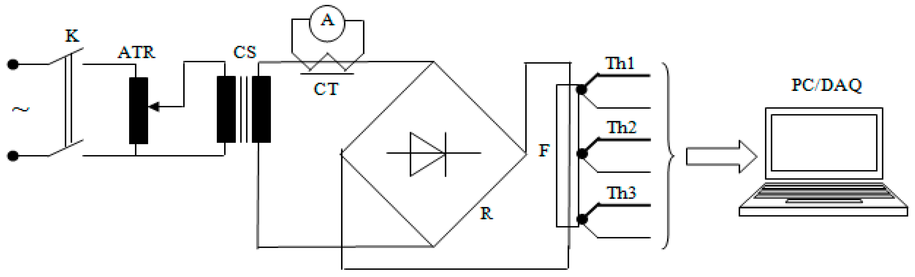 Energies 13 03736 g008 550