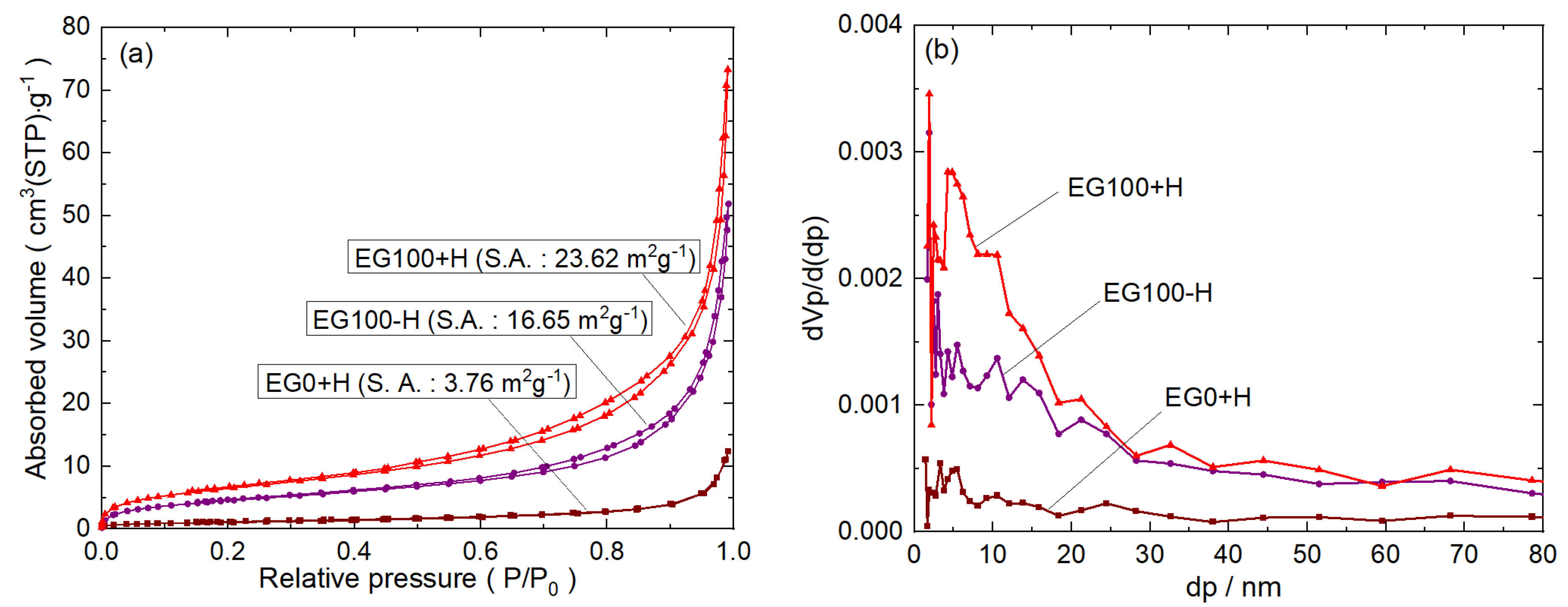 Energies 13 03738 g005
