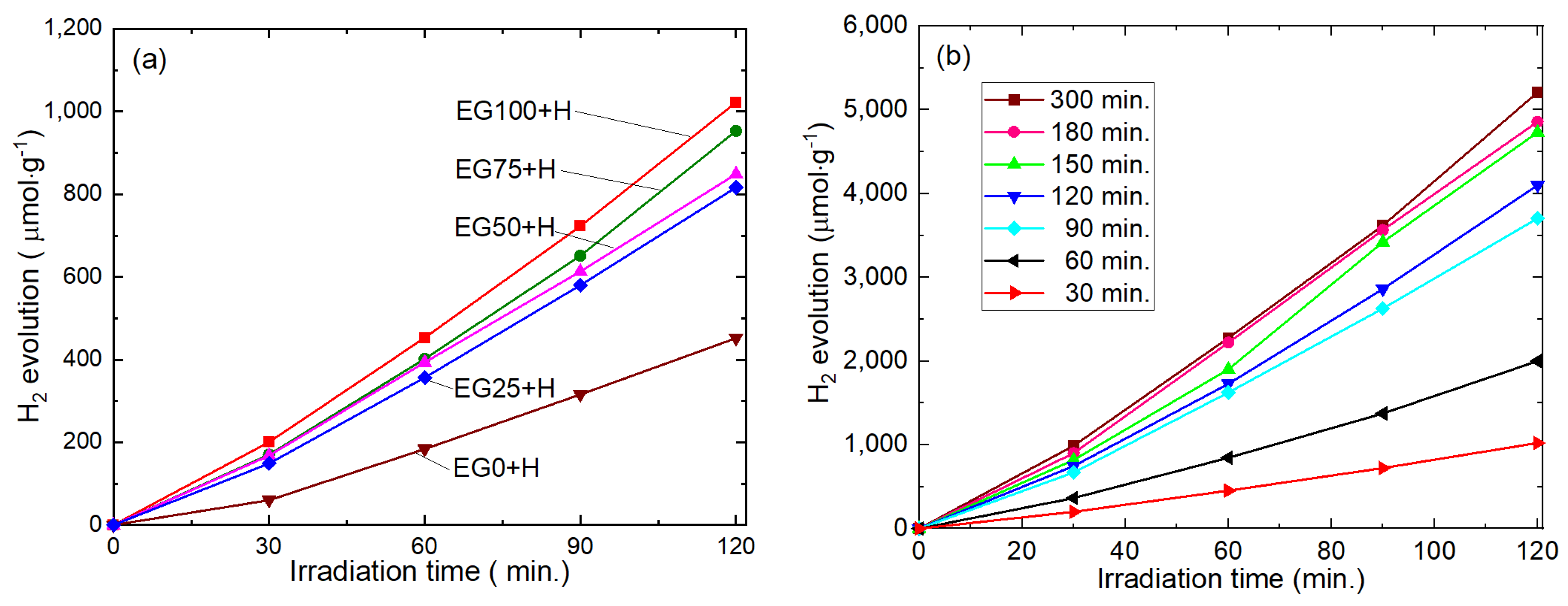 Energies 13 03738 g006