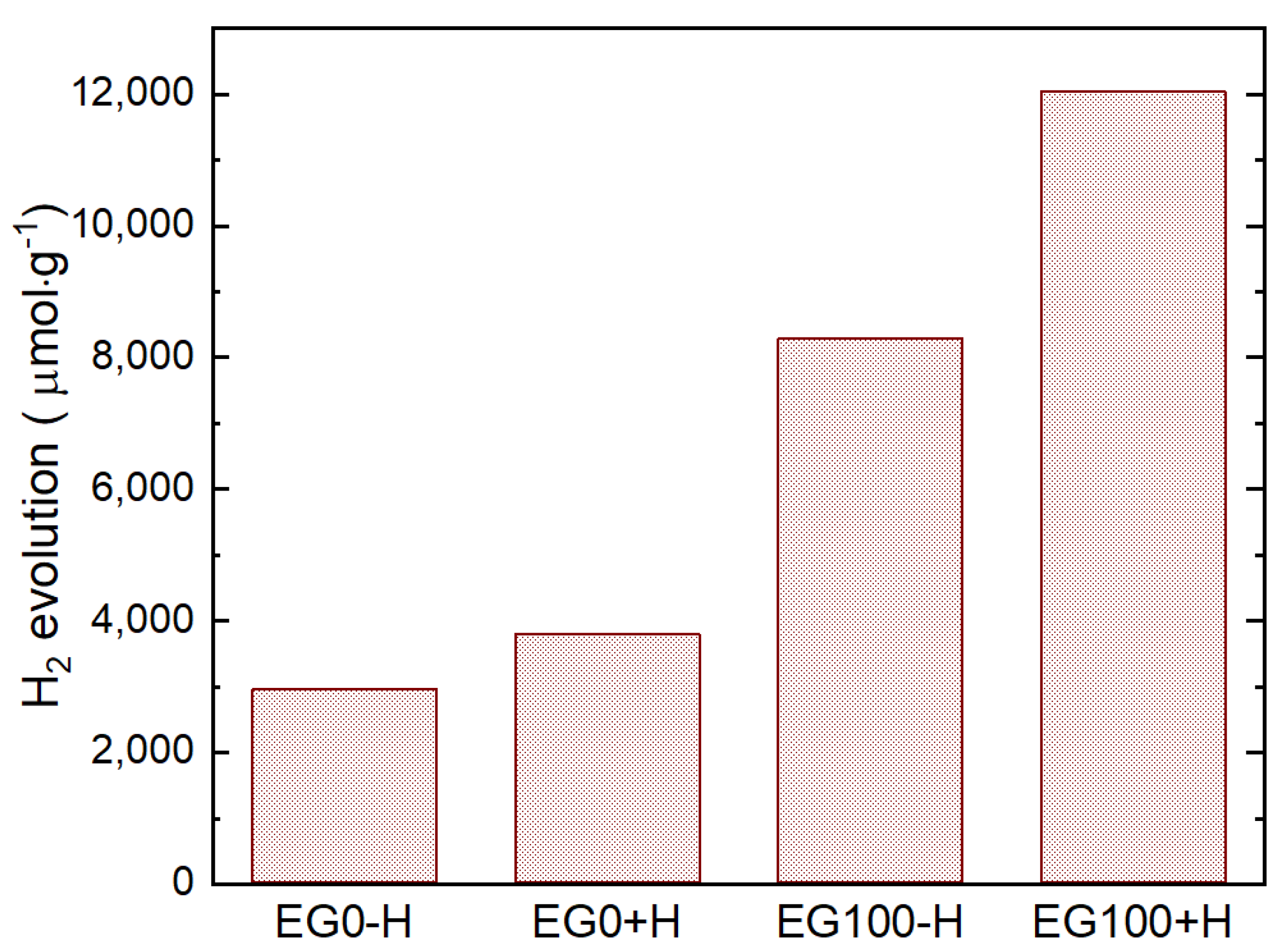 Energies 13 03738 g008