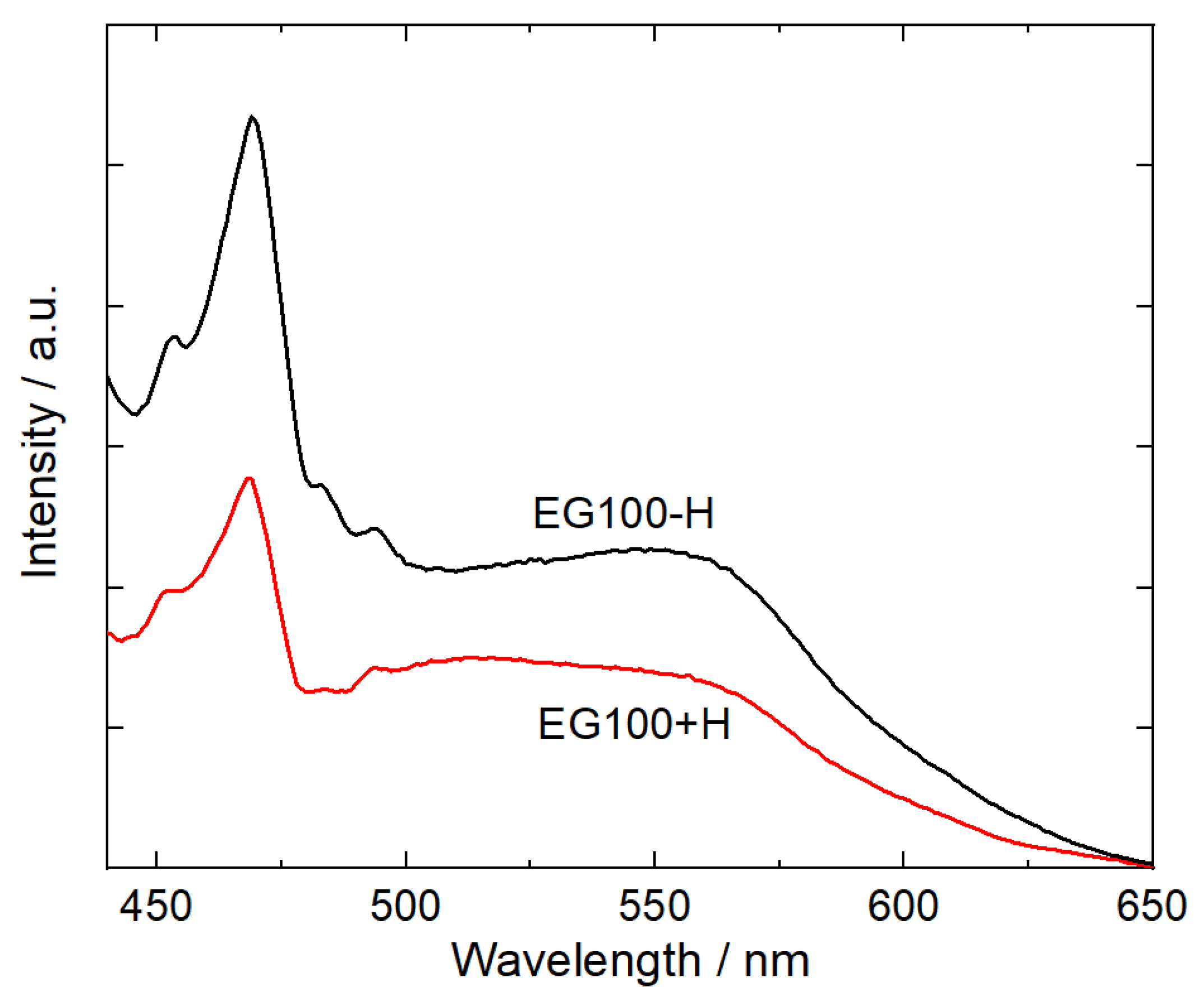 Energies 13 03738 g009