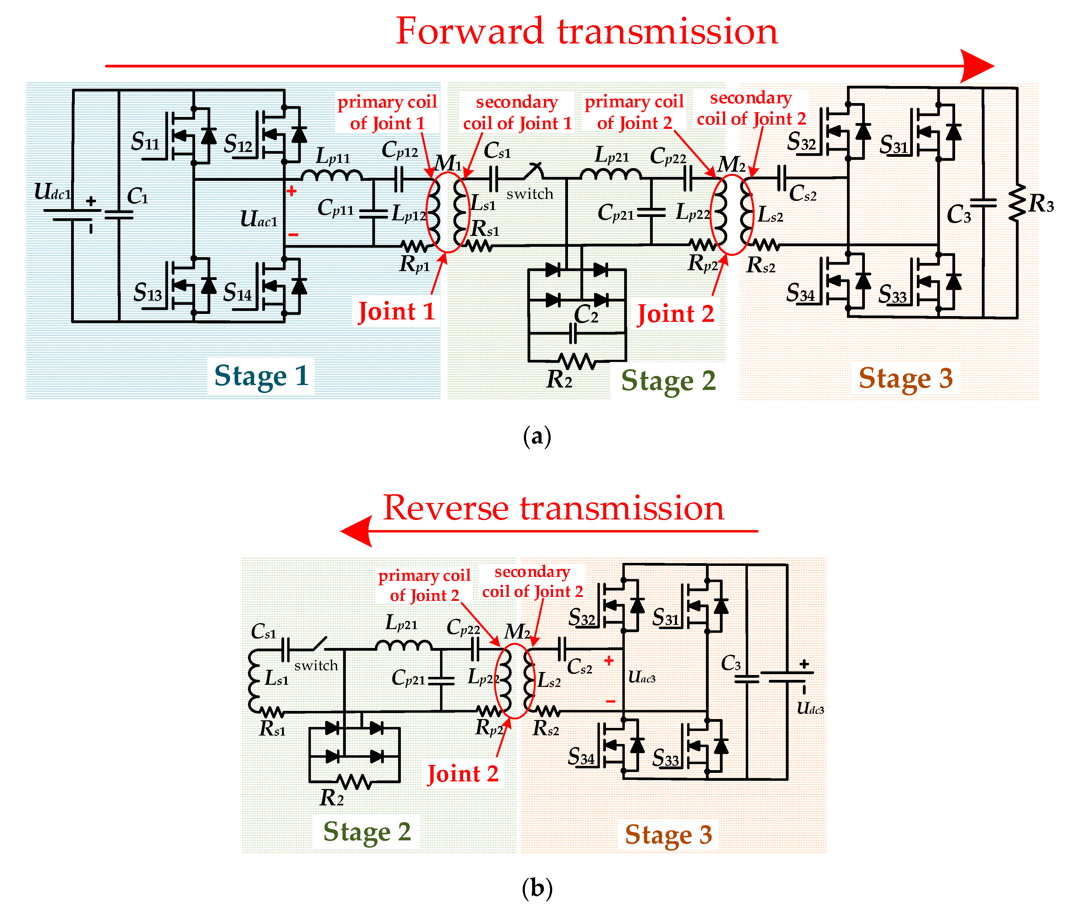Energies 13 03739 g001 Energies 13 03739 g001