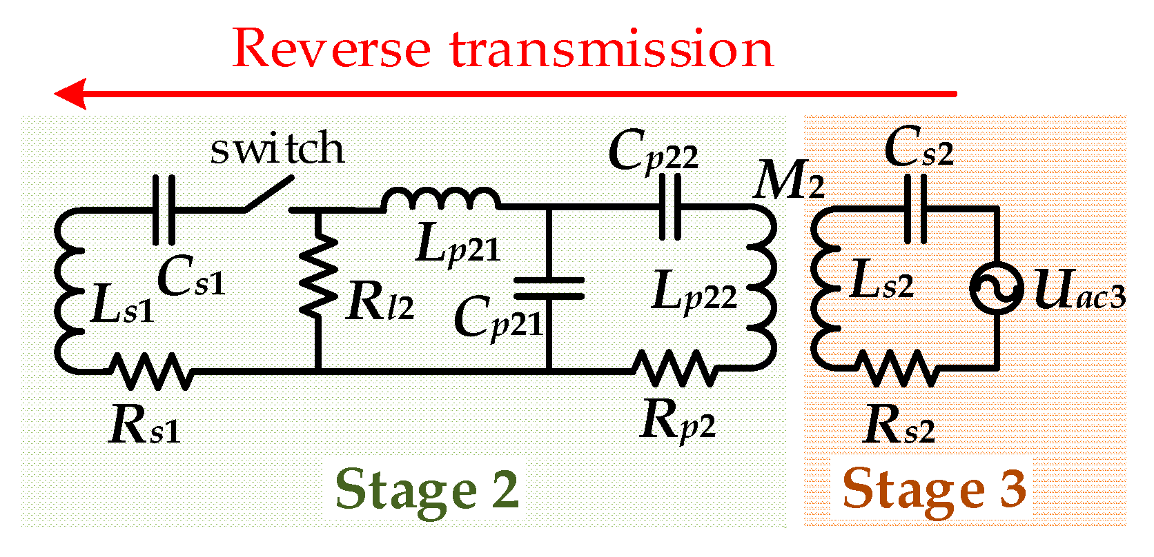 Energies 13 03739 g003 Energies 13 03739 g003