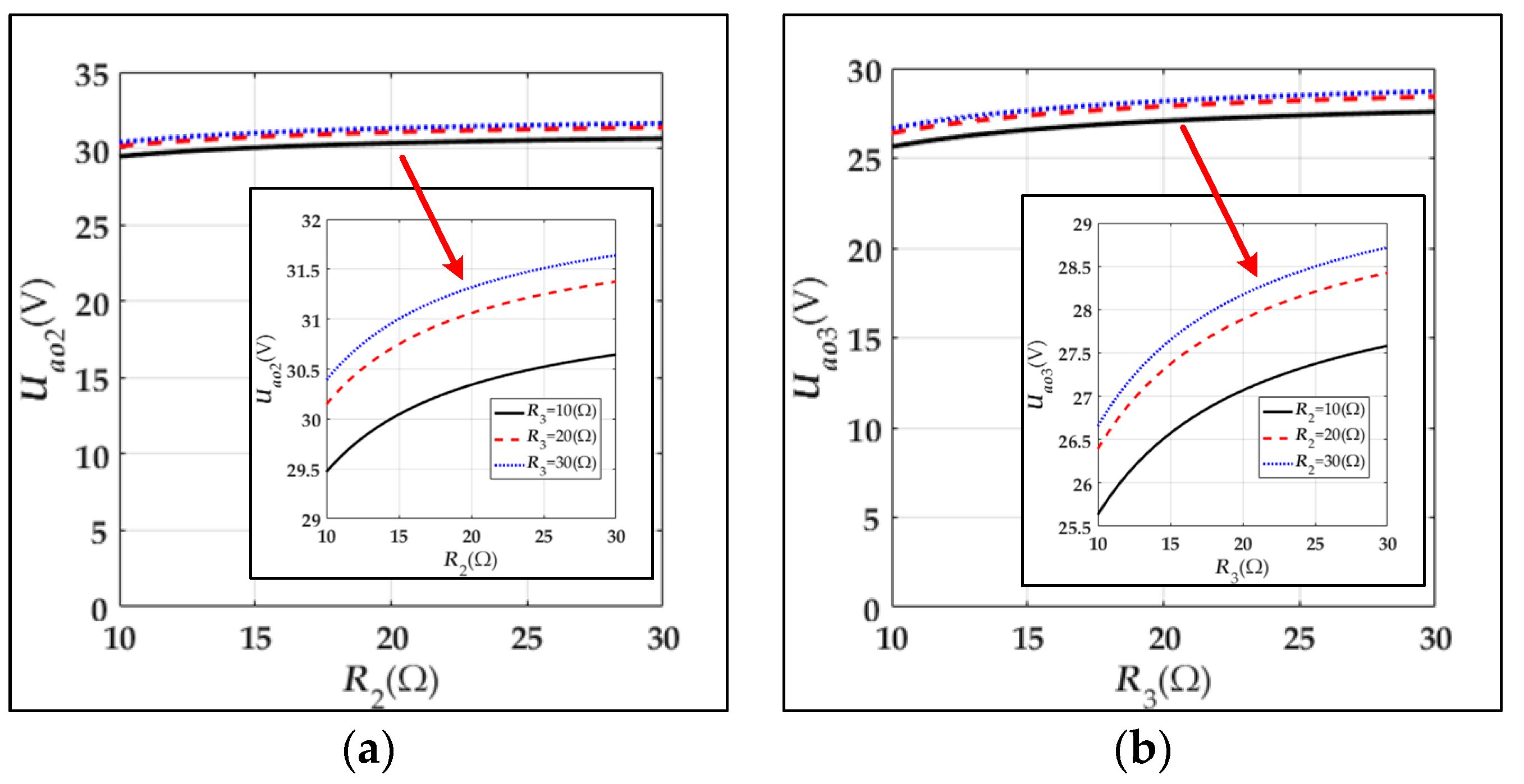 Energies 13 03739 g004 Energies 13 03739 g004