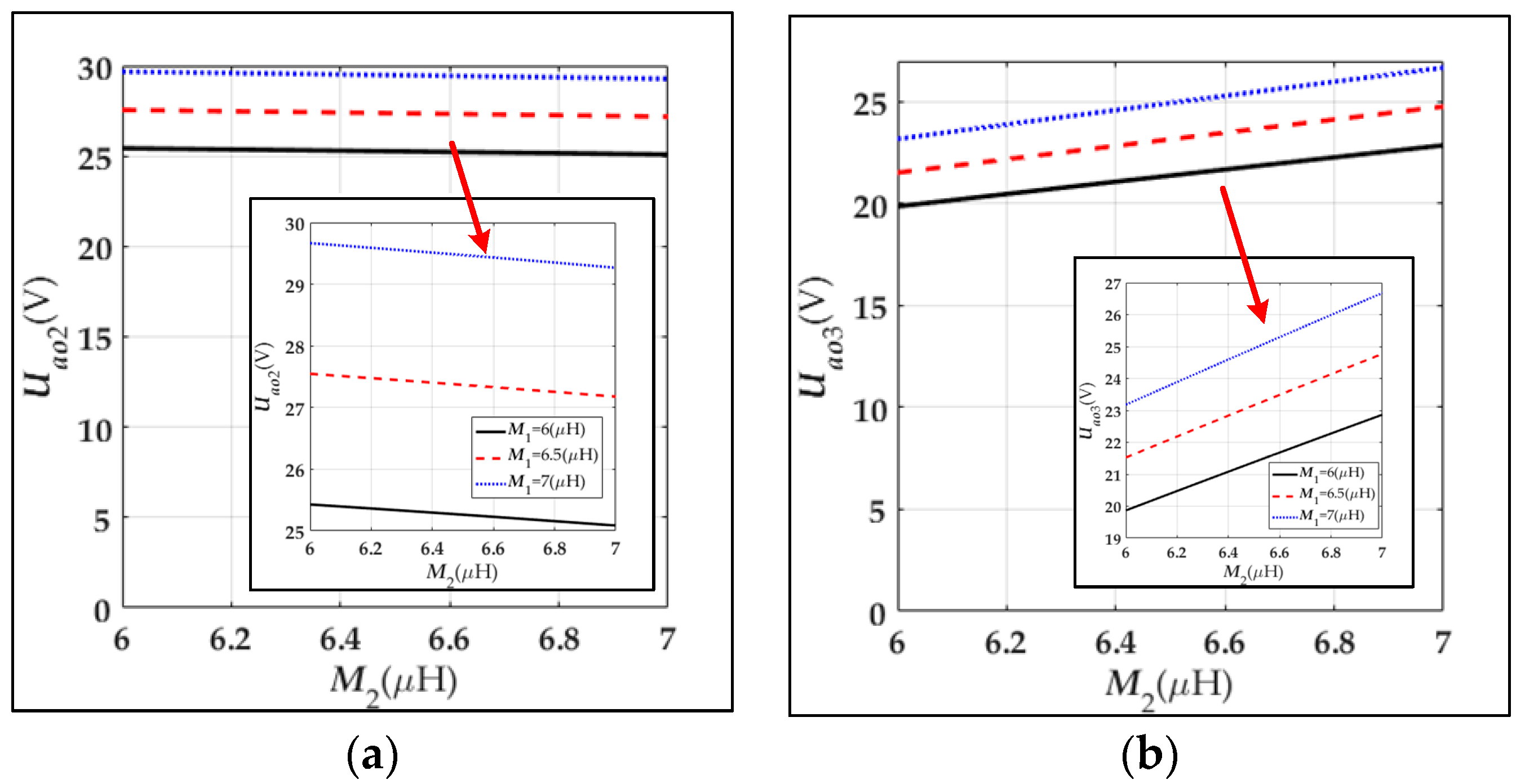 Energies 13 03739 g005 Energies 13 03739 g005