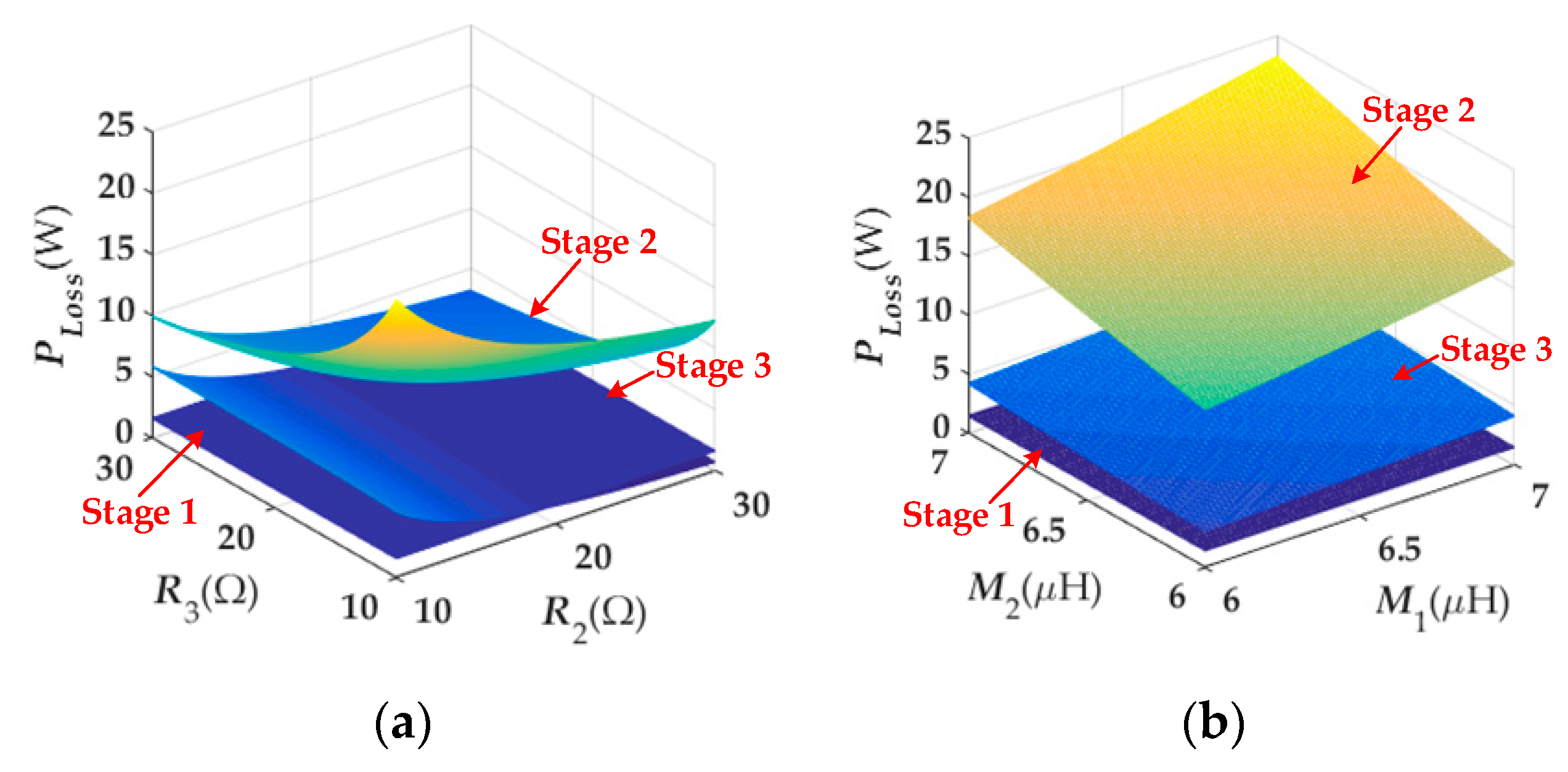 Energies 13 03739 g009 Energies 13 03739 g009