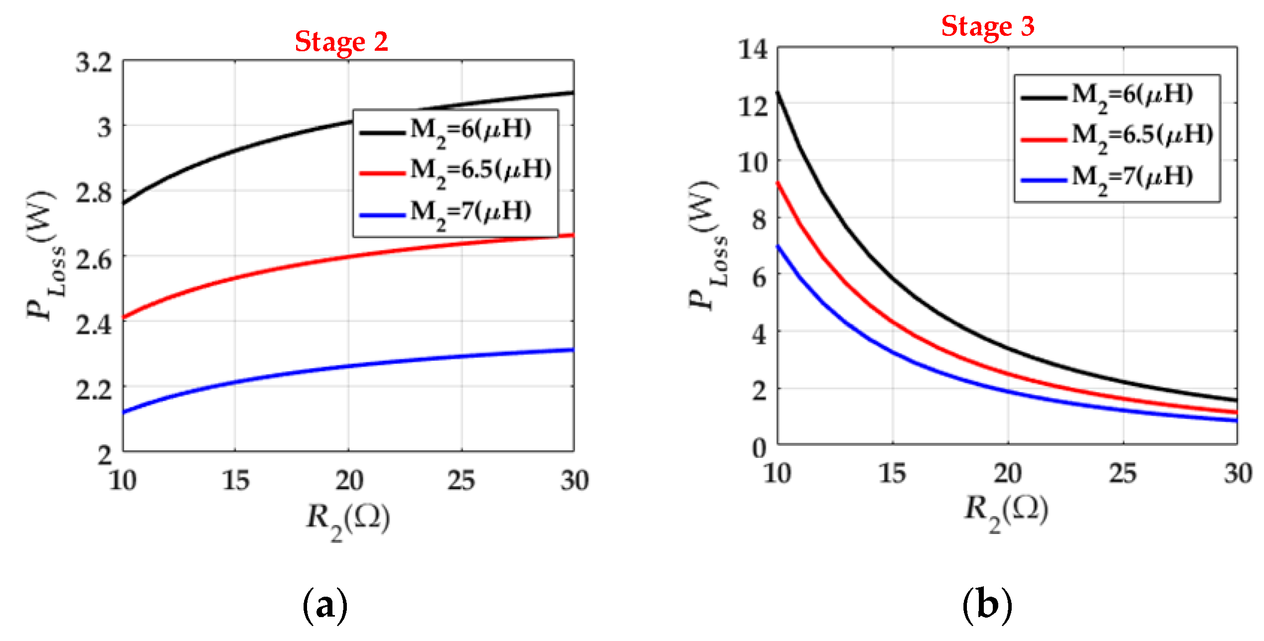 Energies 13 03739 g010 Energies 13 03739 g010