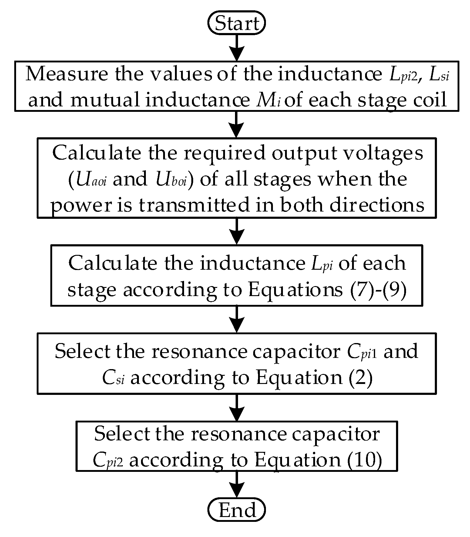 Energies 13 03739 g011 Energies 13 03739 g011