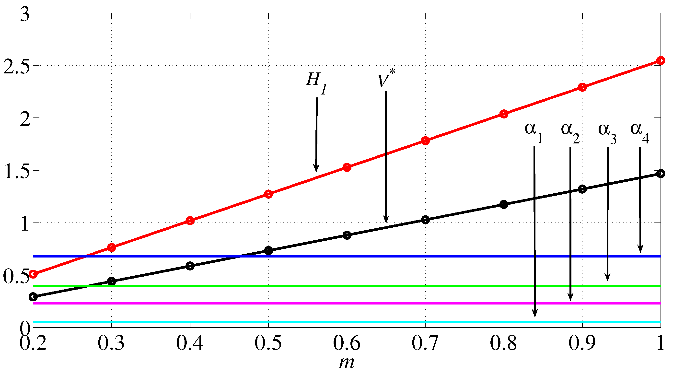 Energies 13 03740 g003