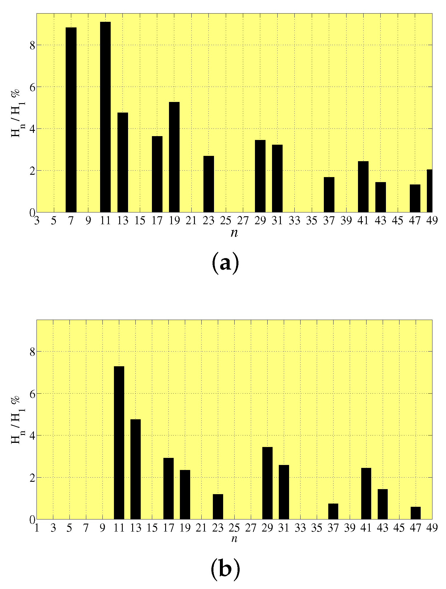 Energies 13 03740 g005
