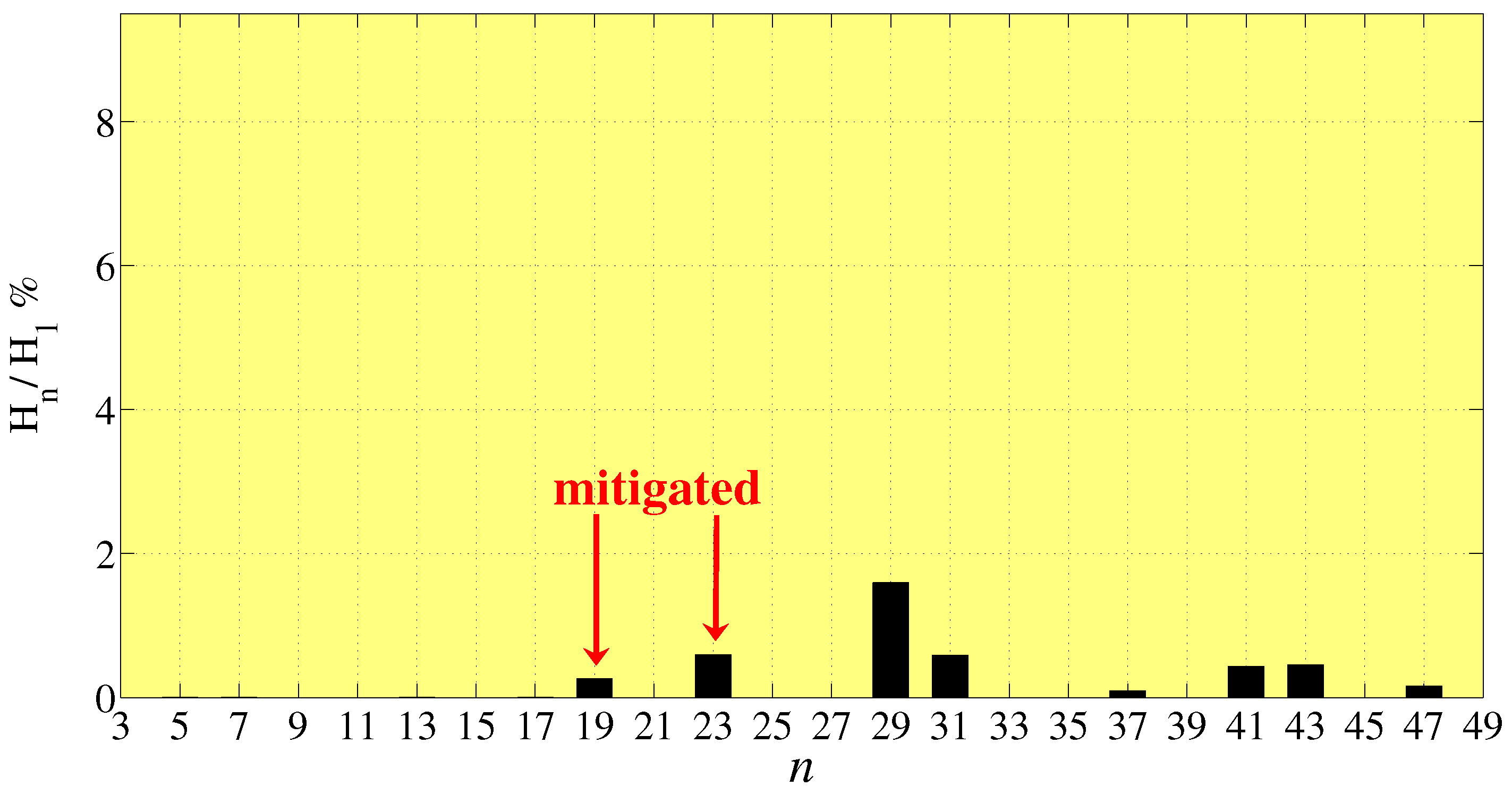 Energies 13 03740 g008