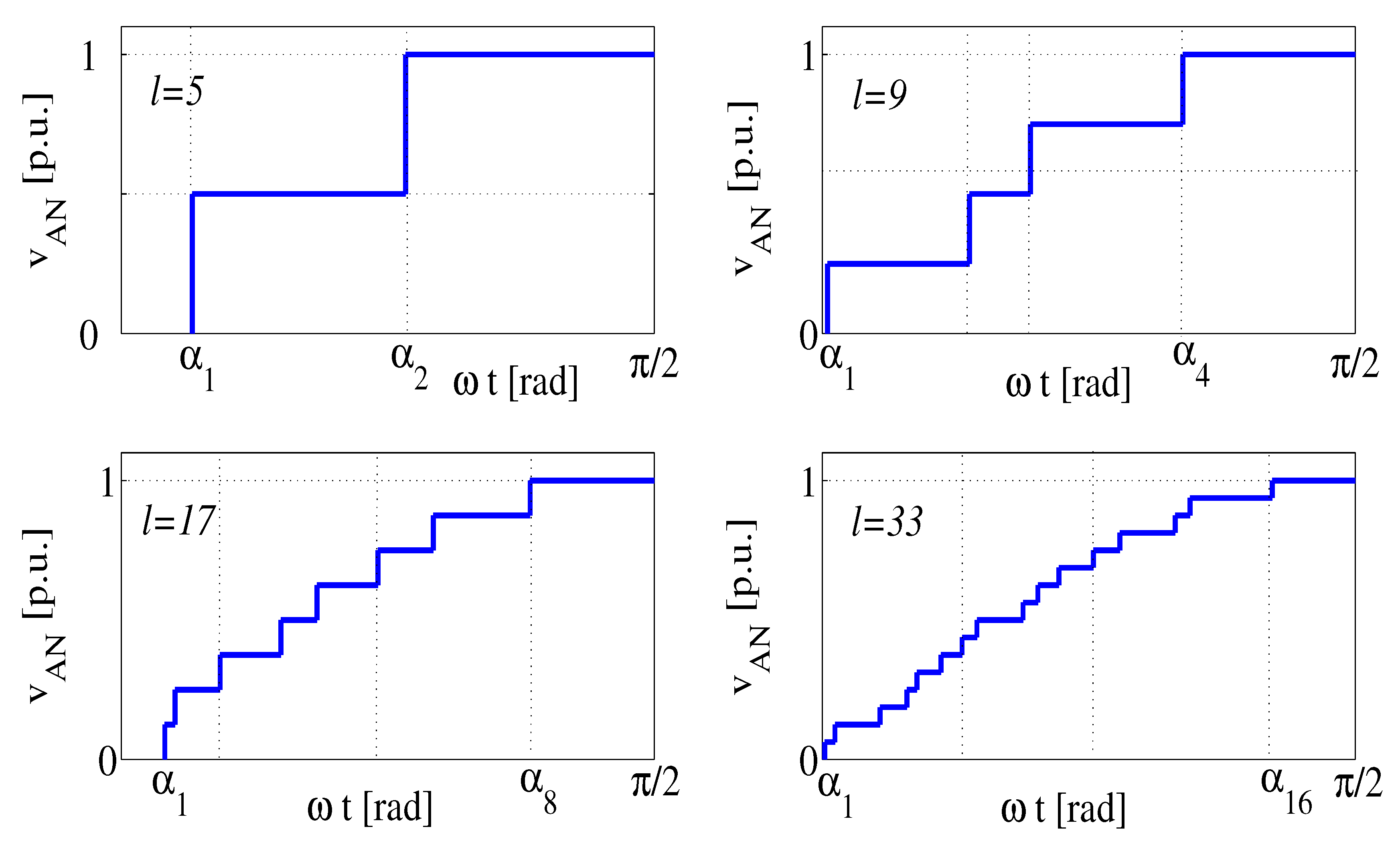 Energies 13 03740 g009