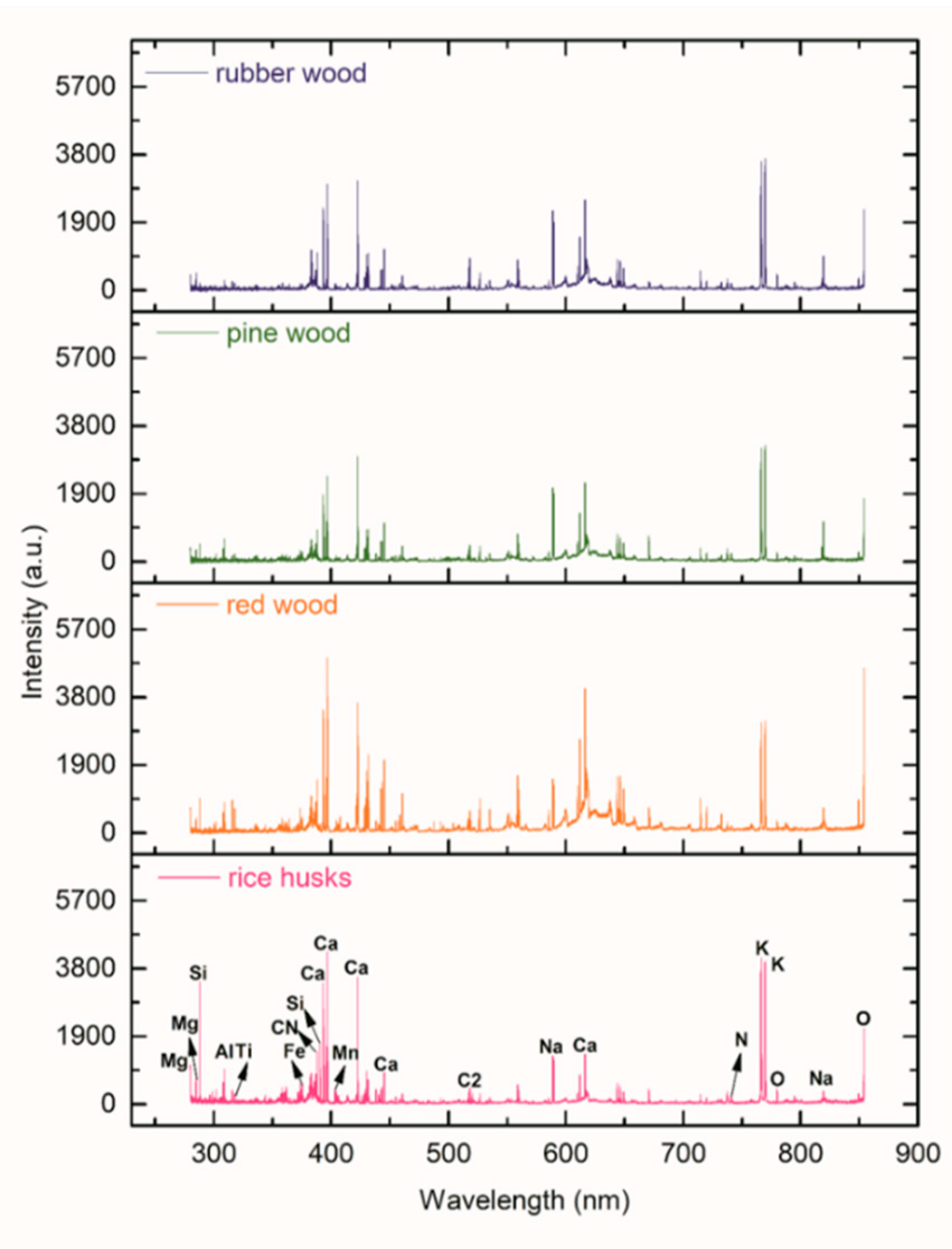 Energies 13 03741 g003