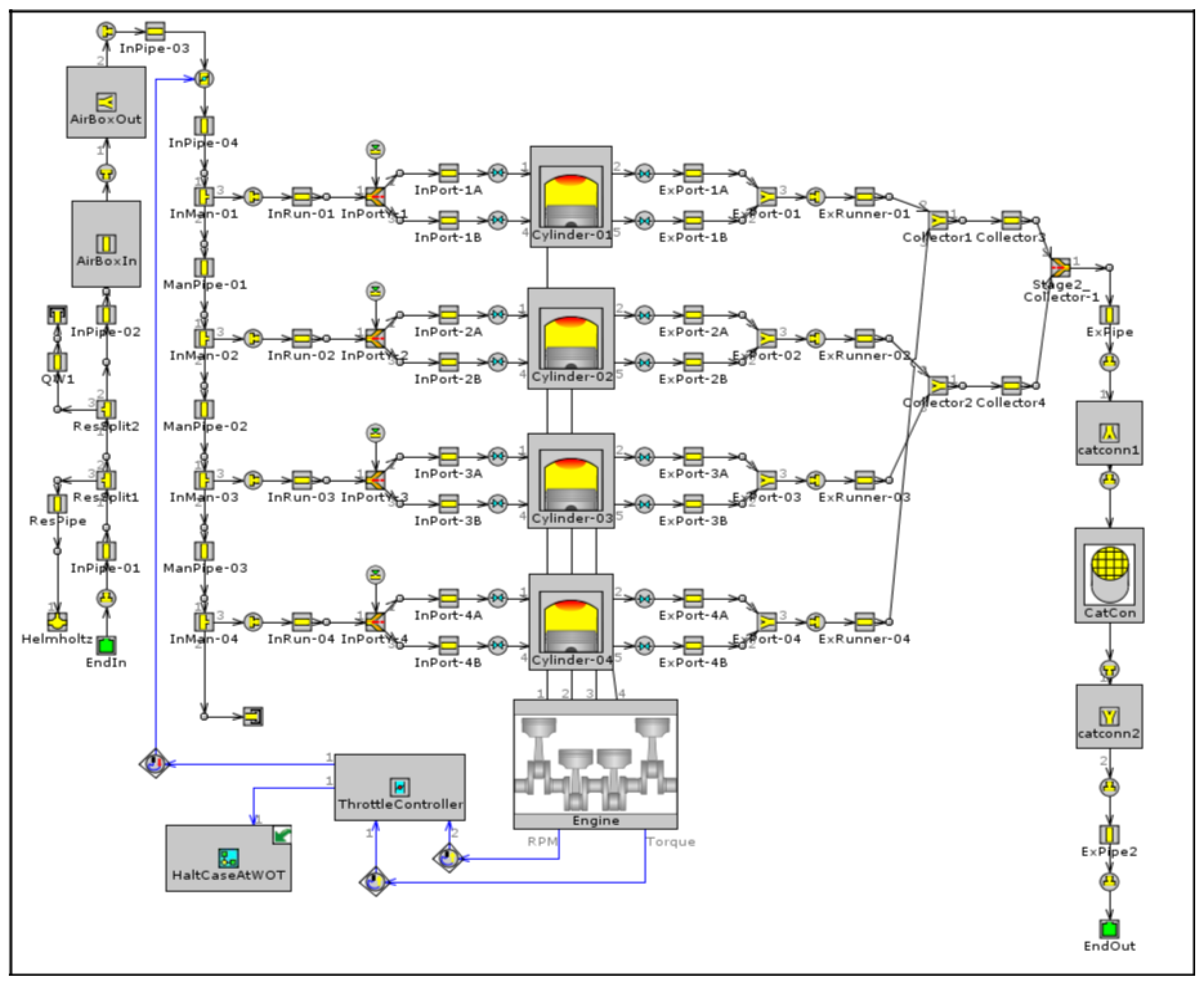 Energies 13 03742 g001 Energies 13 03742 g001