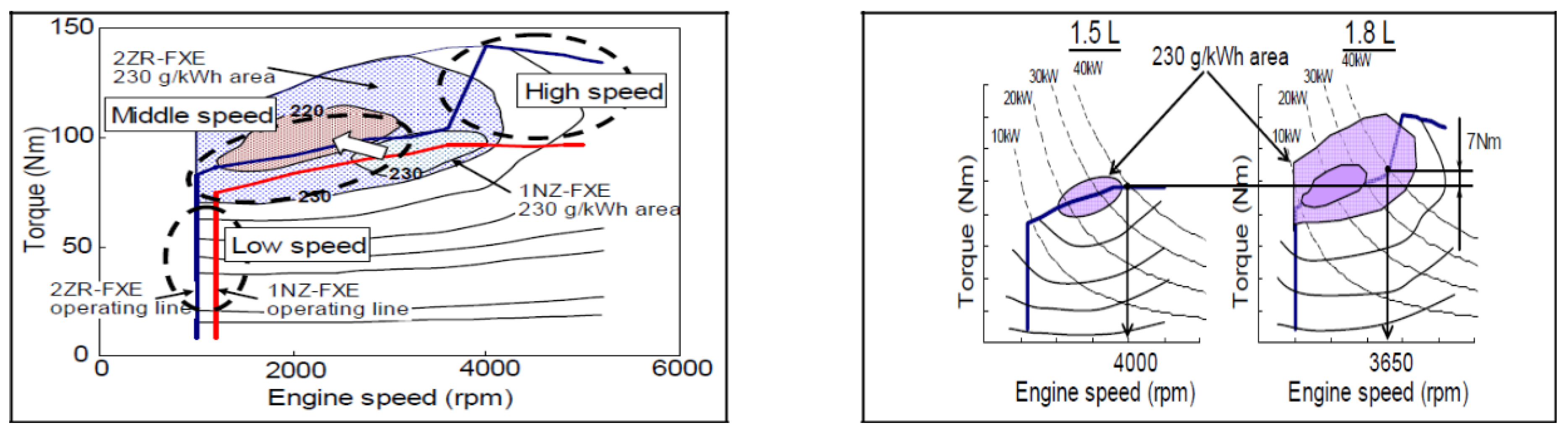 Energies 13 03742 g002 Energies 13 03742 g002