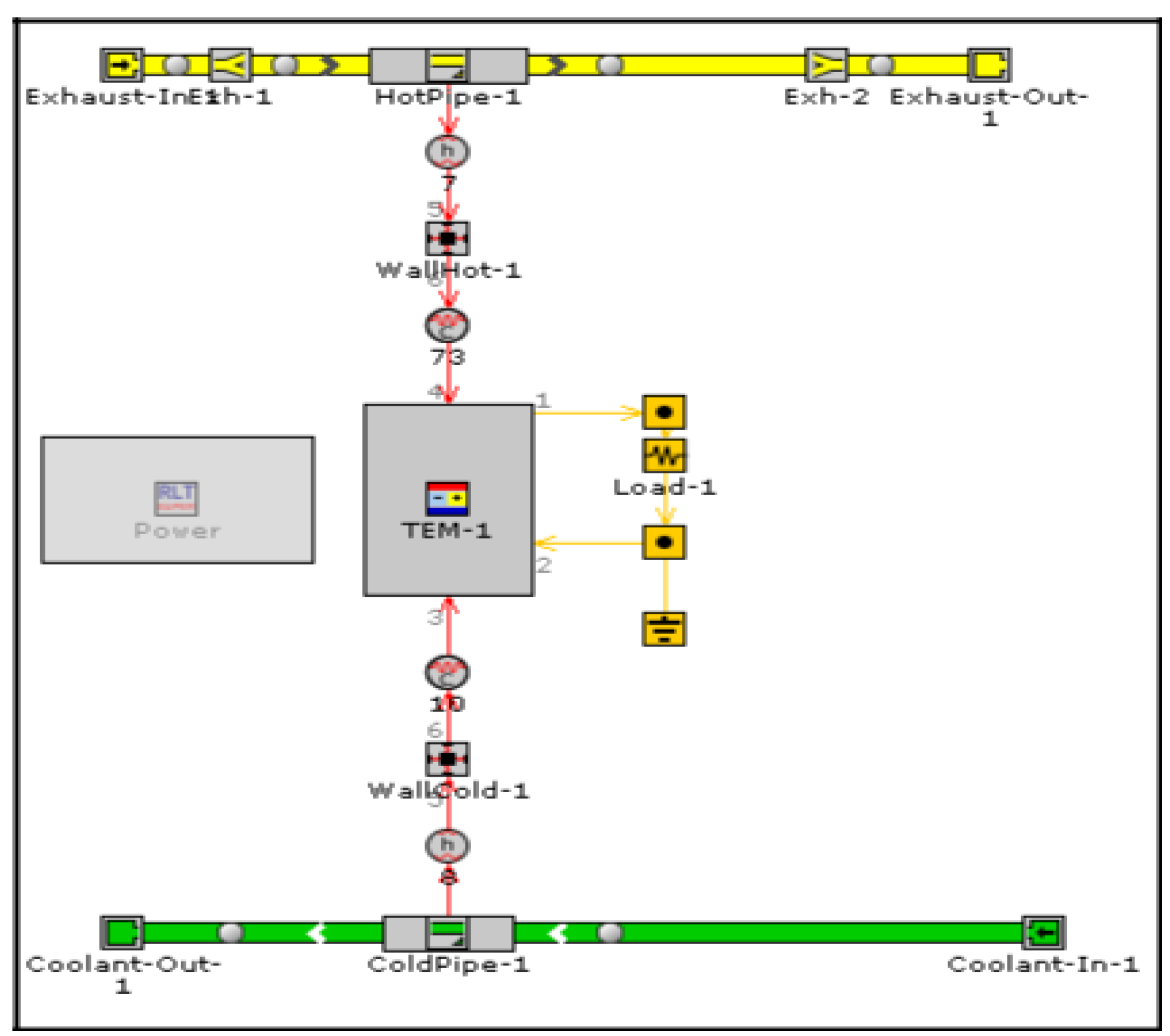 Energies 13 03742 g005 Energies 13 03742 g005
