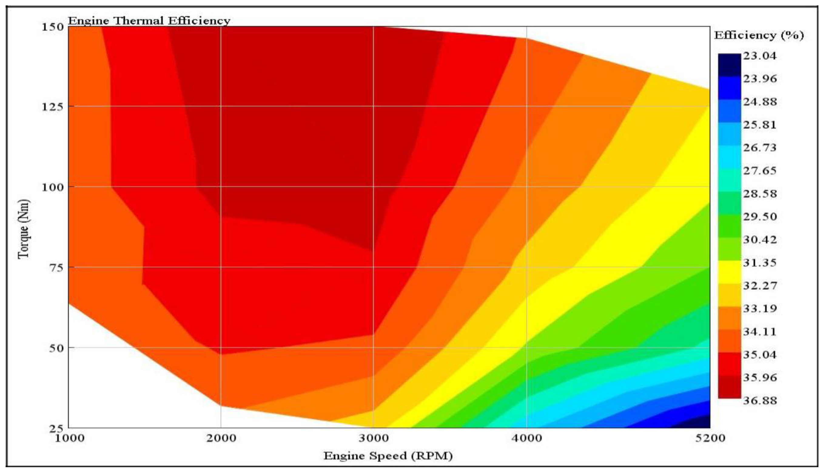 Energies 13 03742 g008 Energies 13 03742 g008