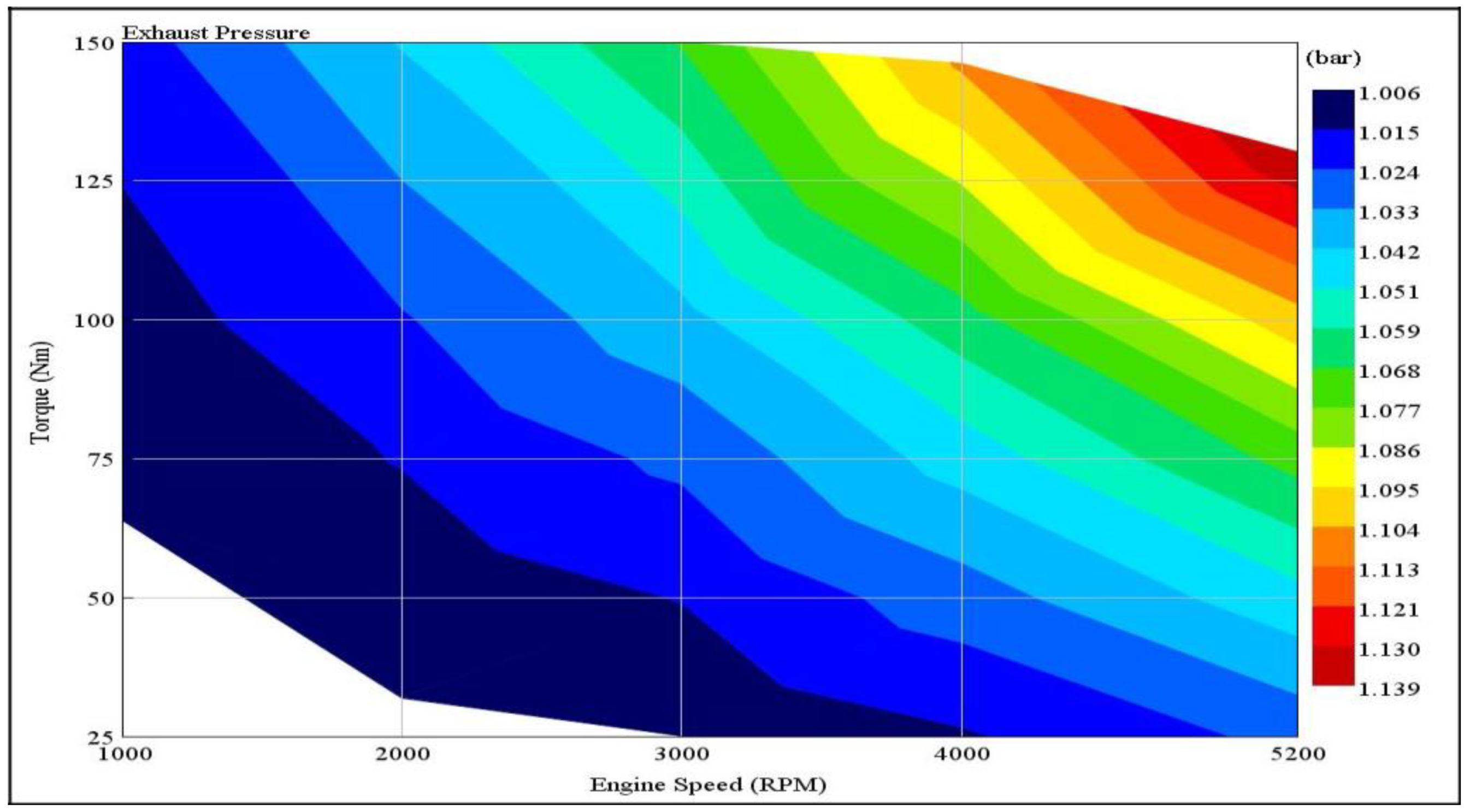 Energies 13 03742 g009 Energies 13 03742 g009