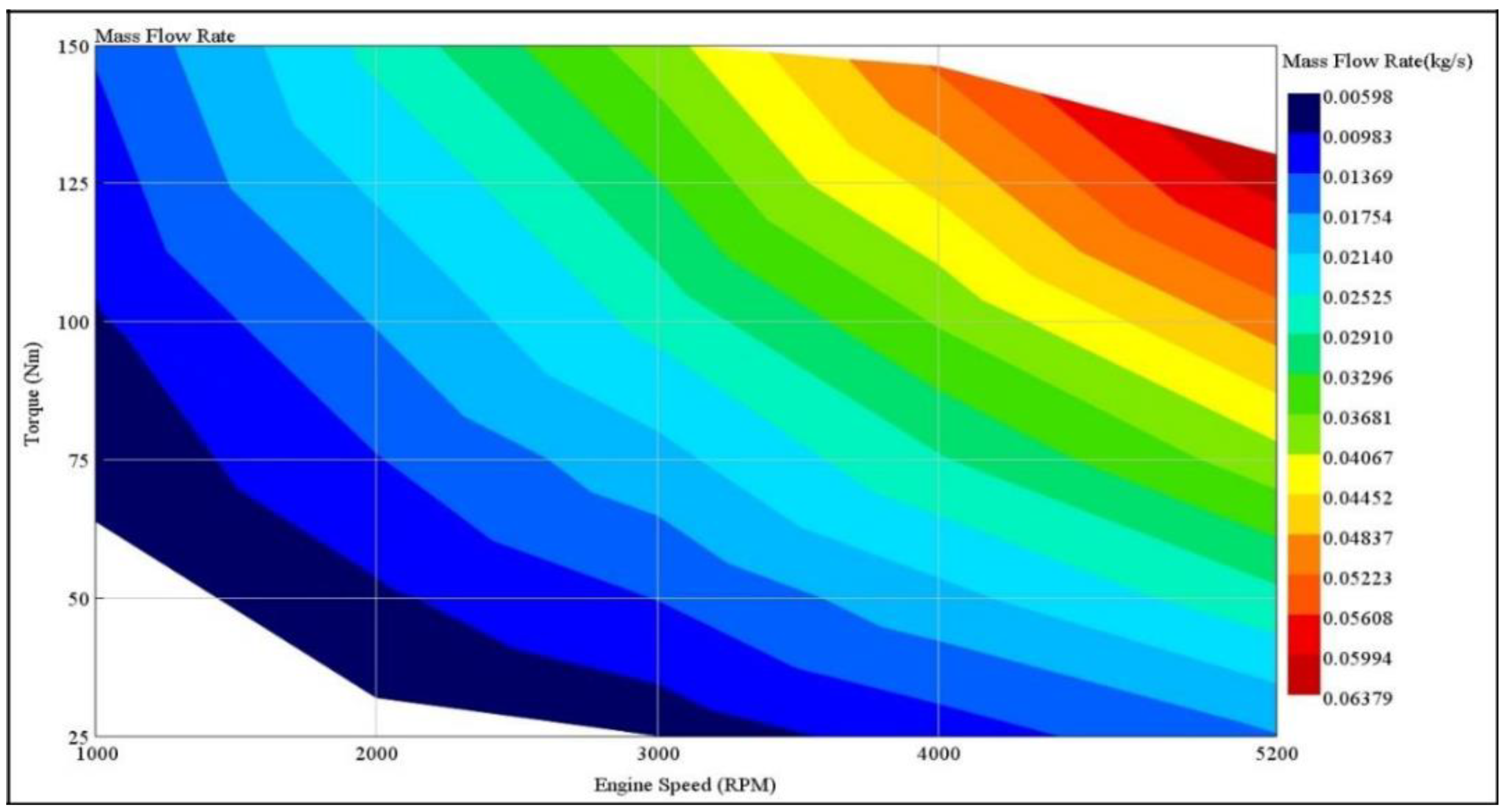 Energies 13 03742 g010 Energies 13 03742 g010