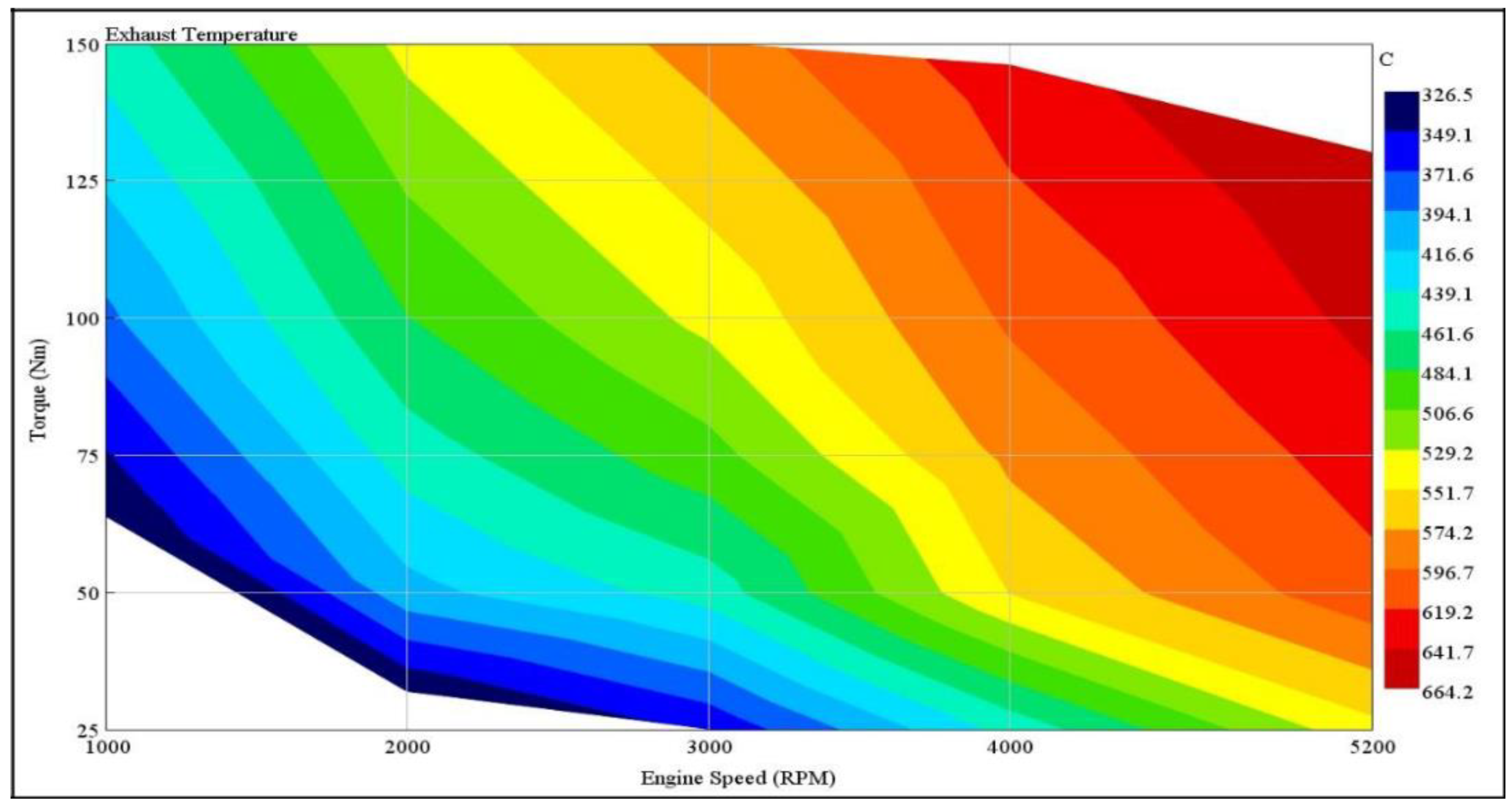 Energies 13 03742 g011 Energies 13 03742 g011