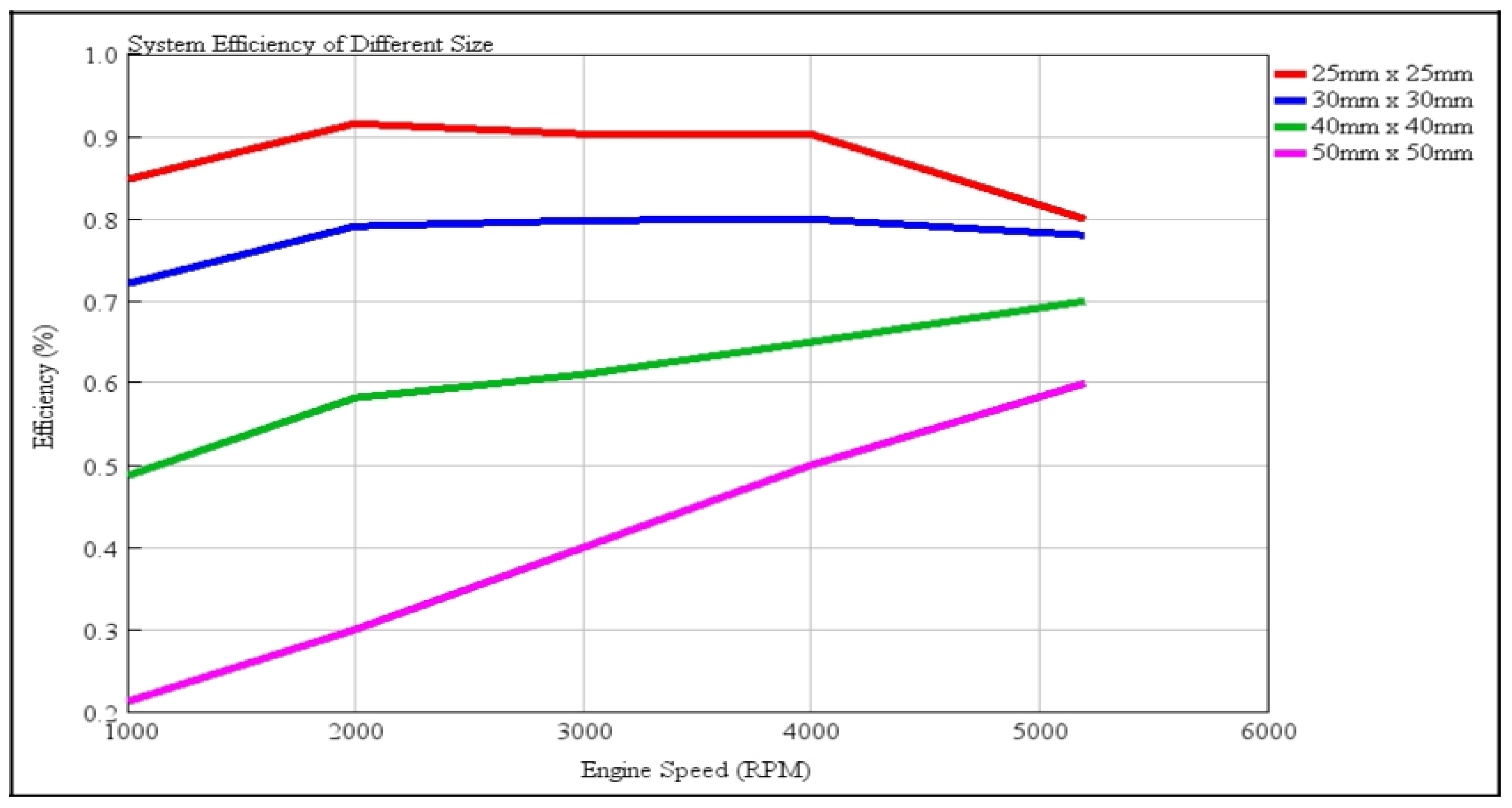 Energies 13 03742 g018 Energies 13 03742 g018