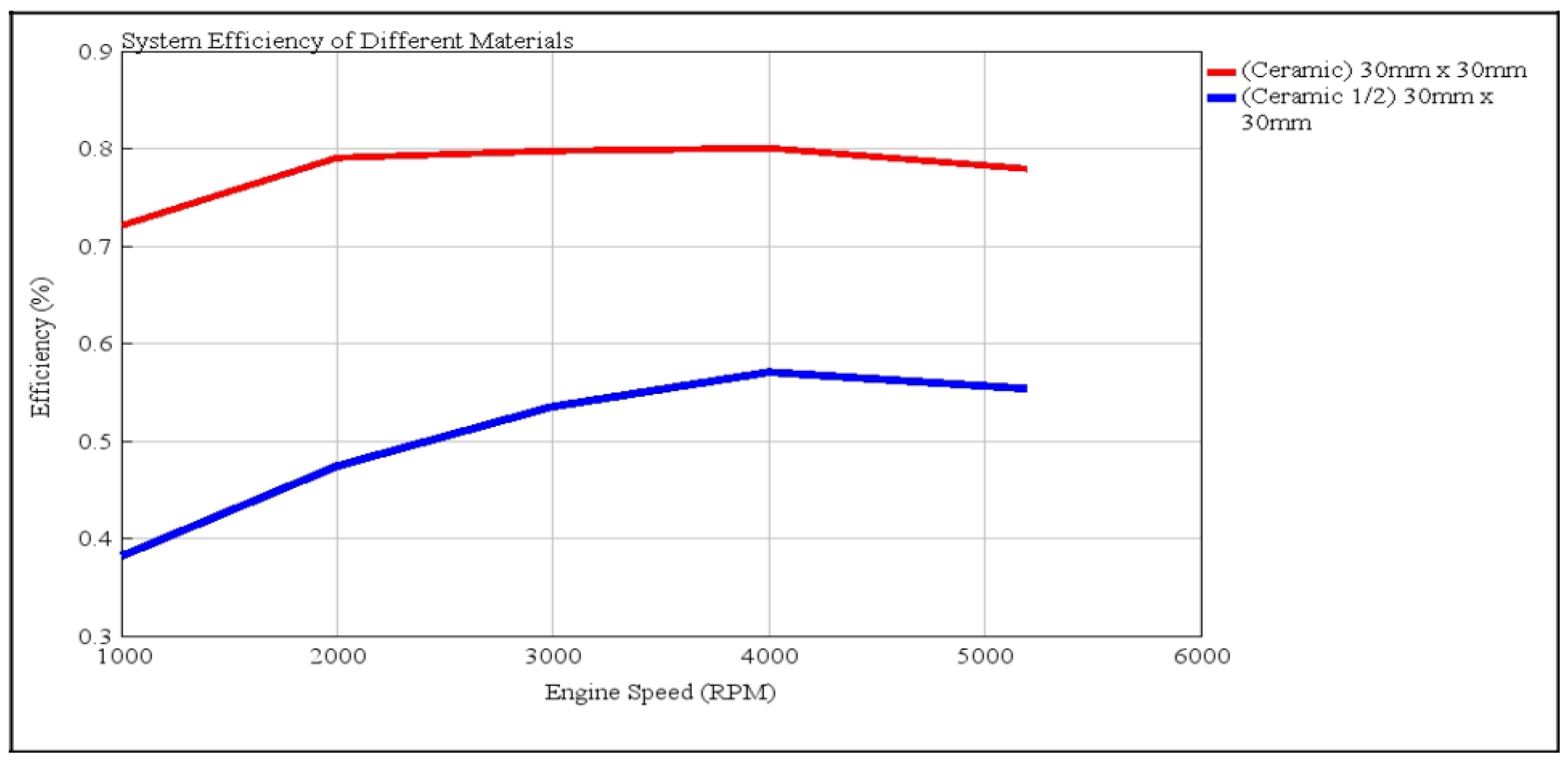 Energies 13 03742 g020 Energies 13 03742 g020