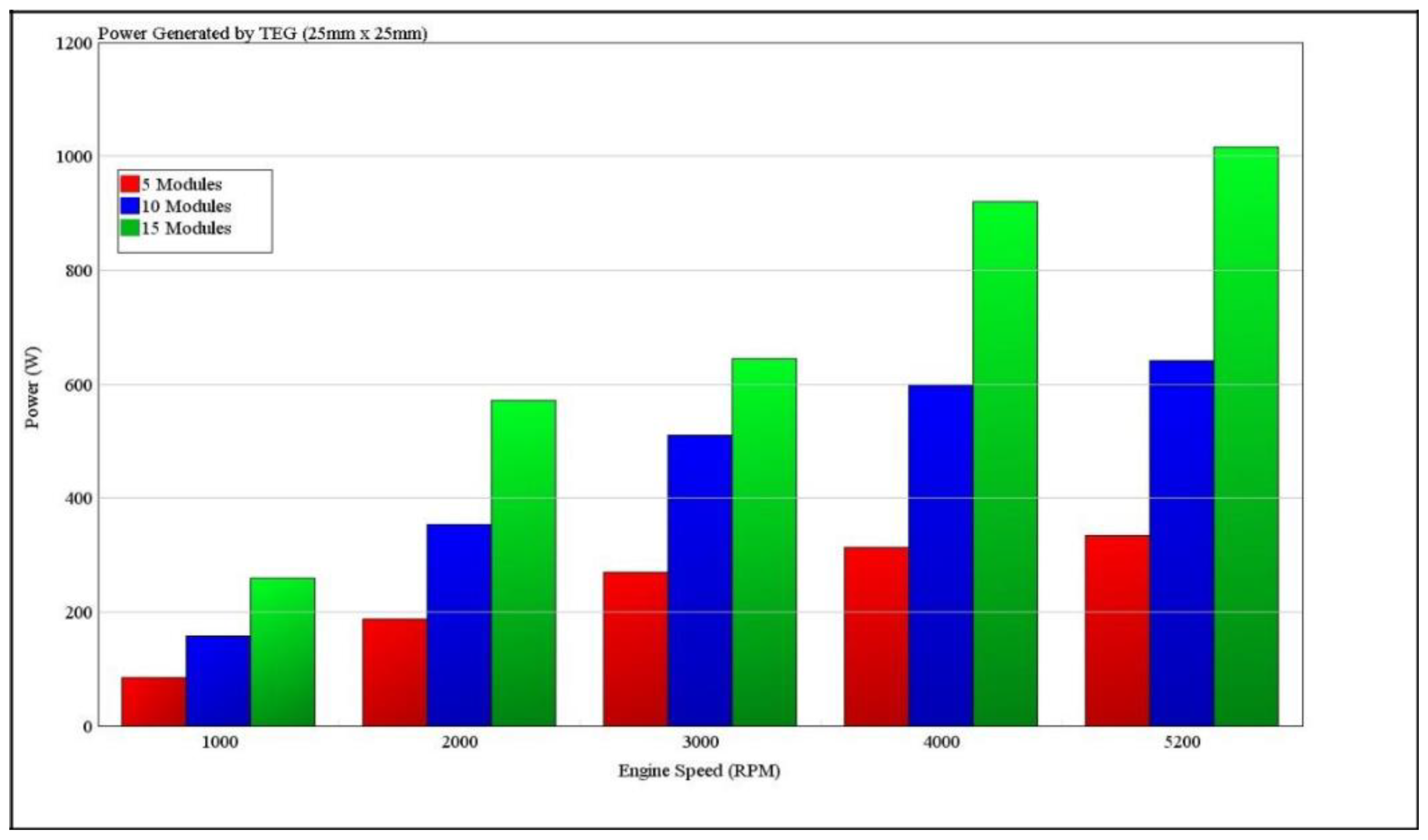 Energies 13 03742 g021 Energies 13 03742 g021