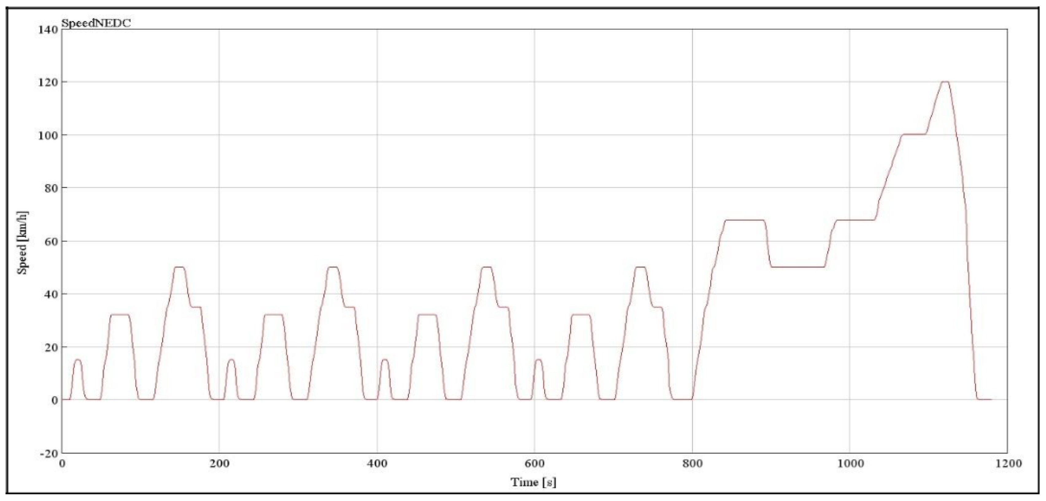 Energies 13 03742 g028 Energies 13 03742 g028