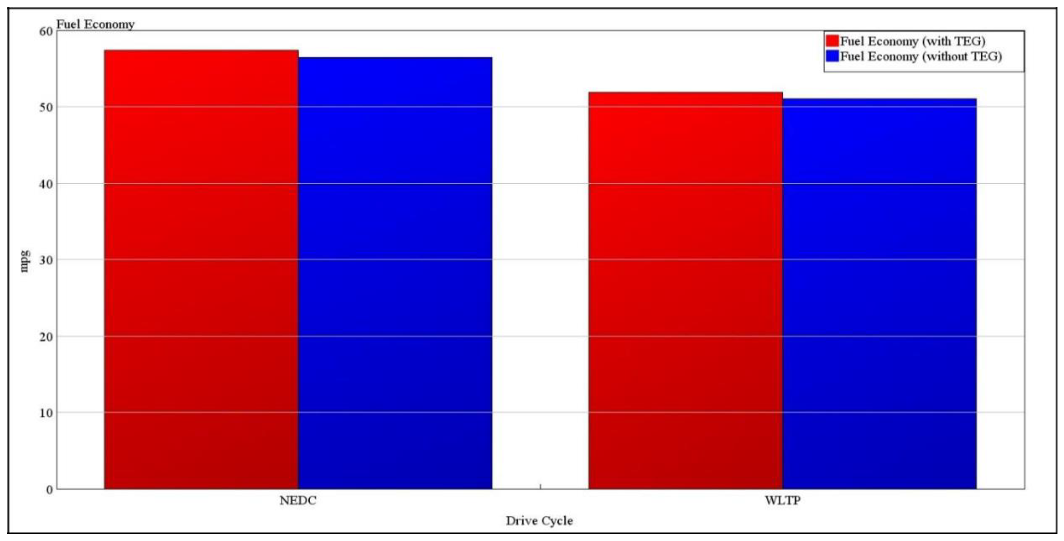 Energies 13 03742 g032 Energies 13 03742 g032
