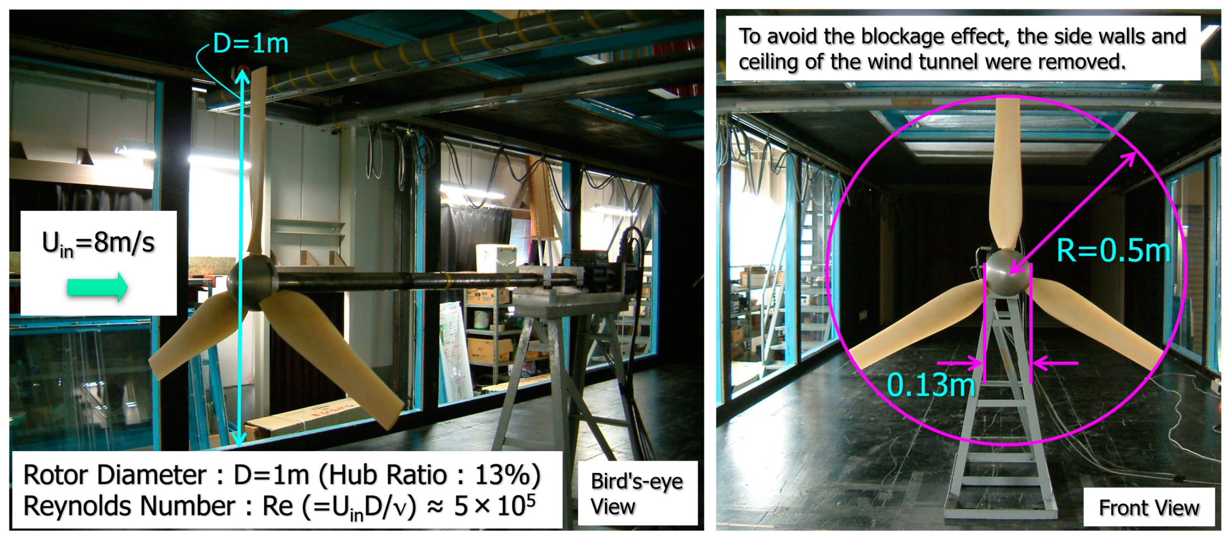 Energies 13 03745 g003