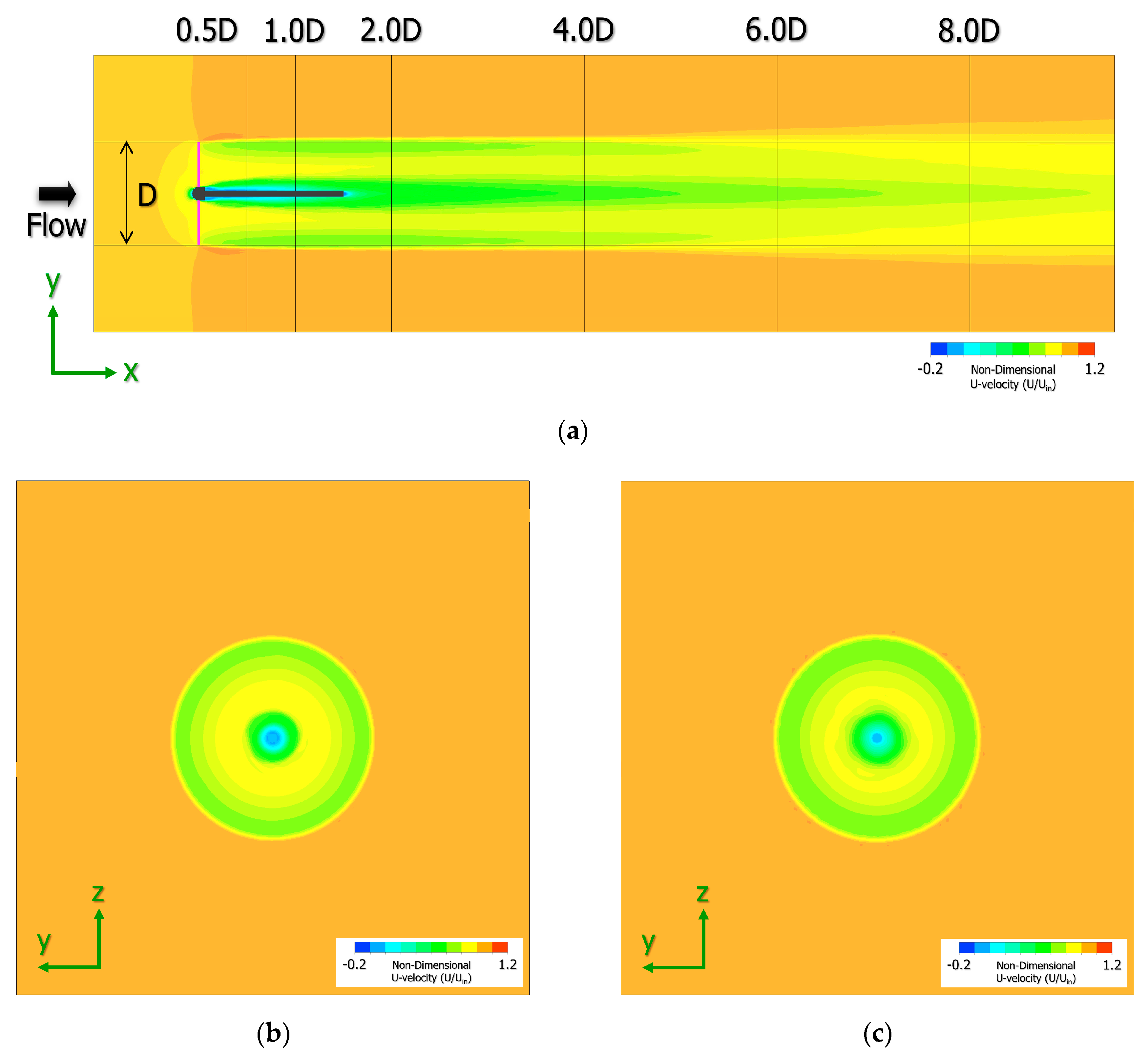 Energies 13 03745 g009a