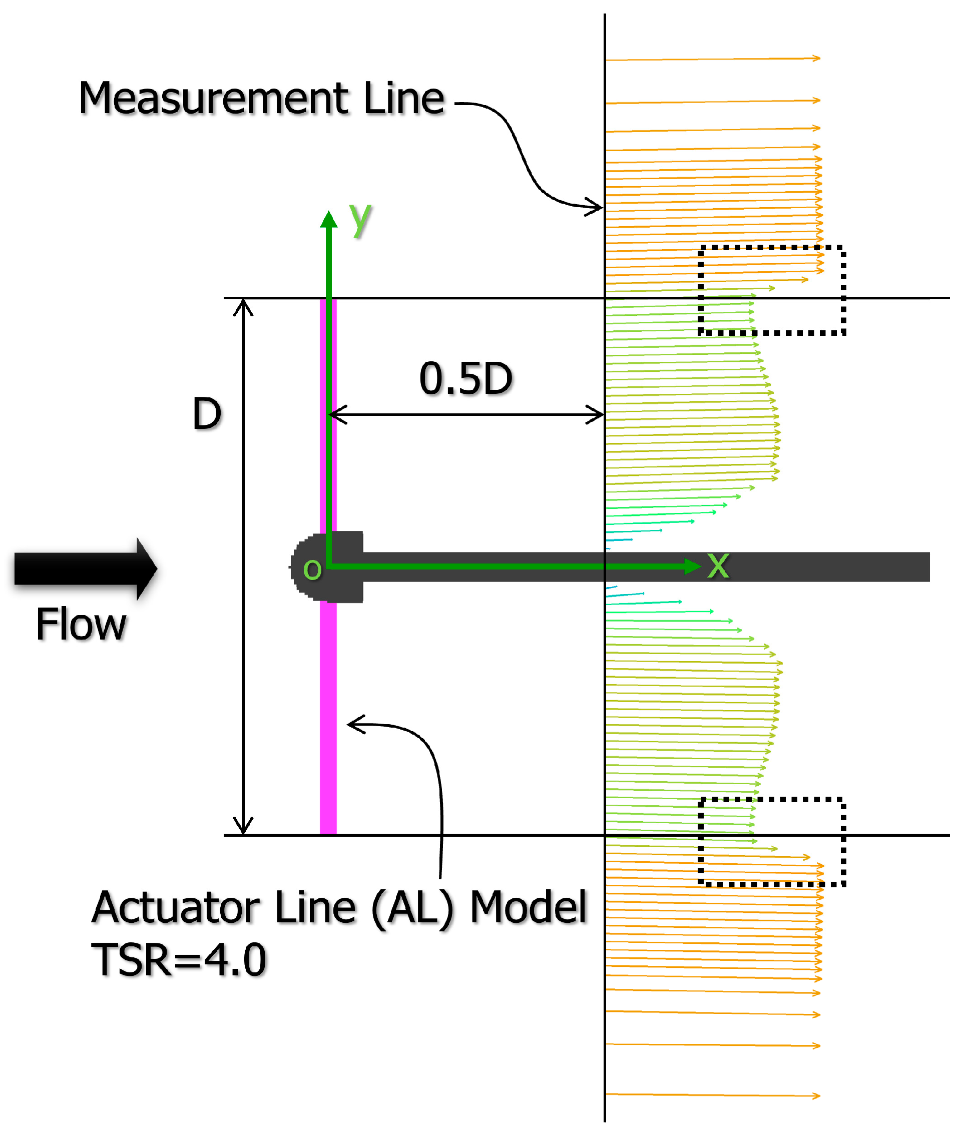 Energies 13 03745 g010