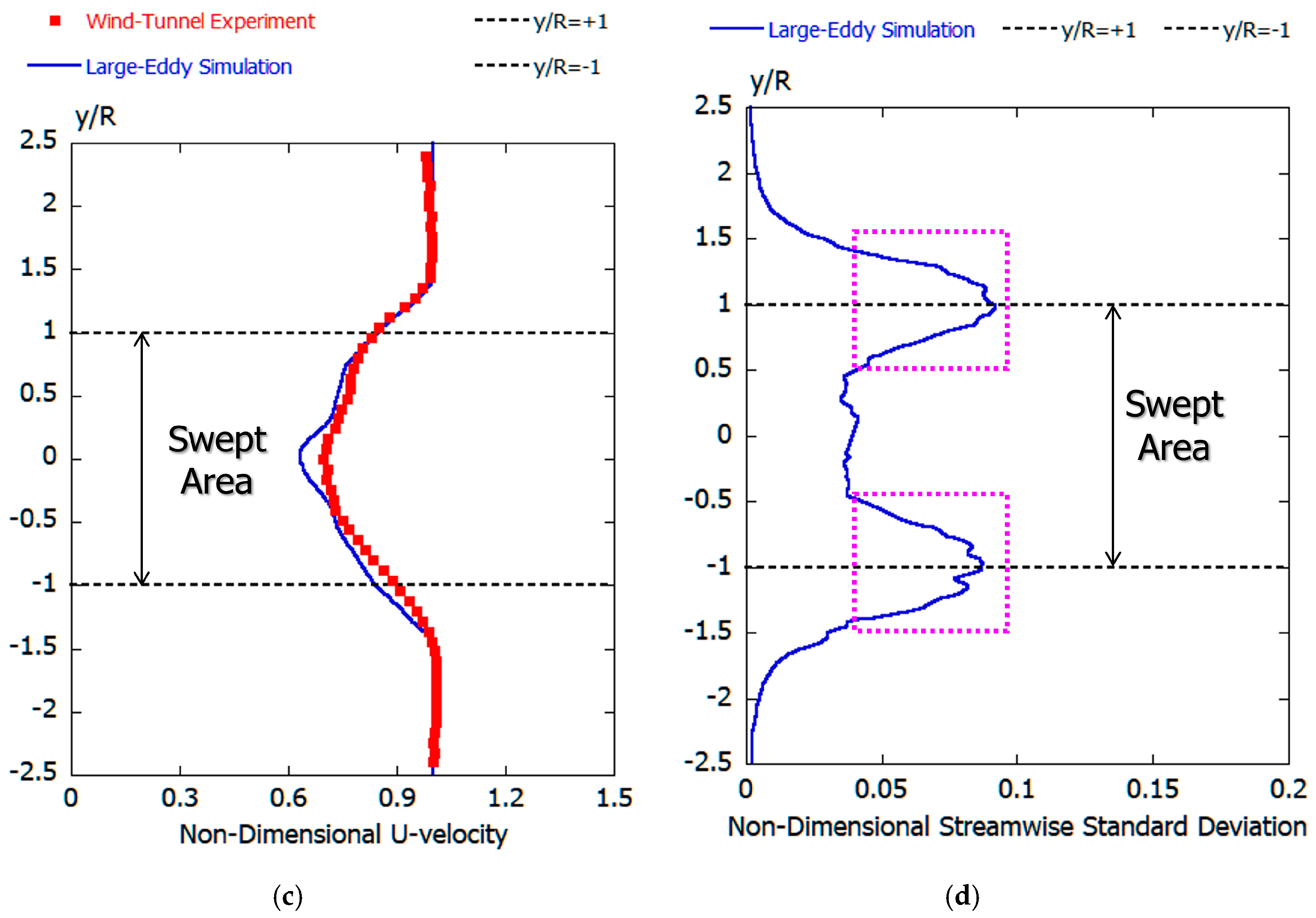 Energies 13 03745 g011b