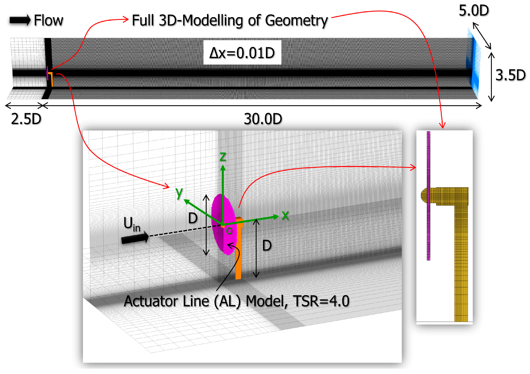 Energies 13 03745 g012