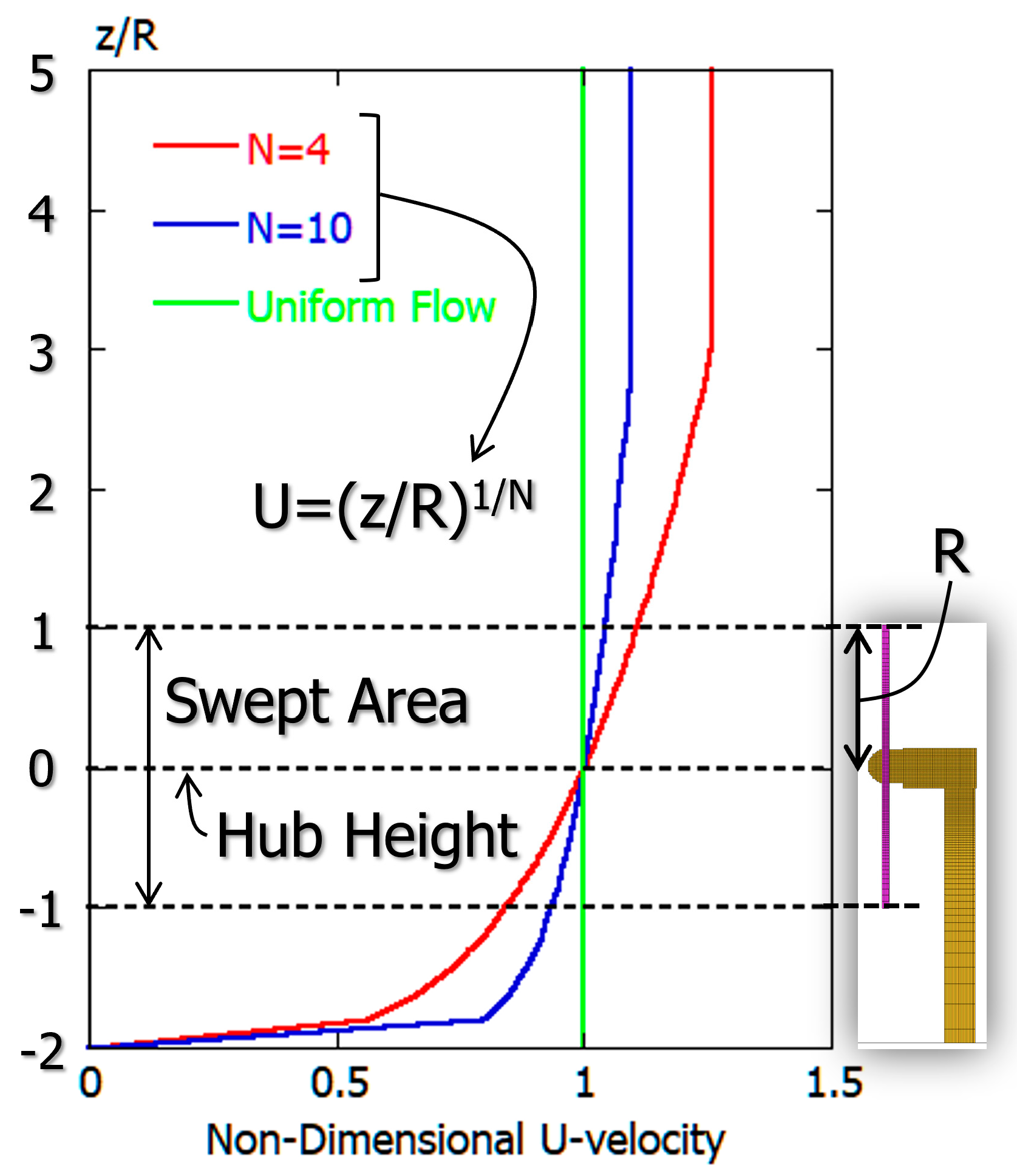 Energies 13 03745 g013