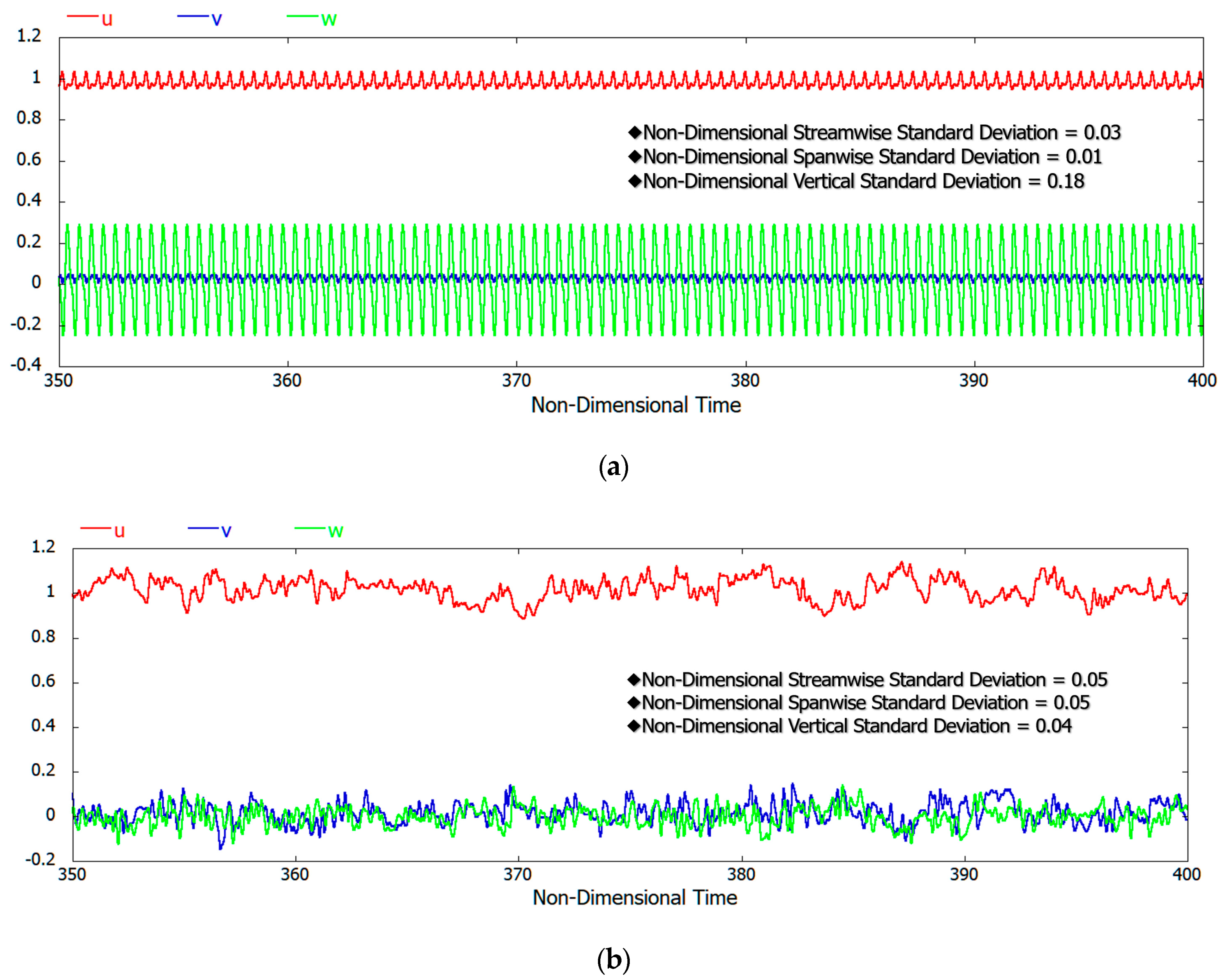 Energies 13 03745 g015