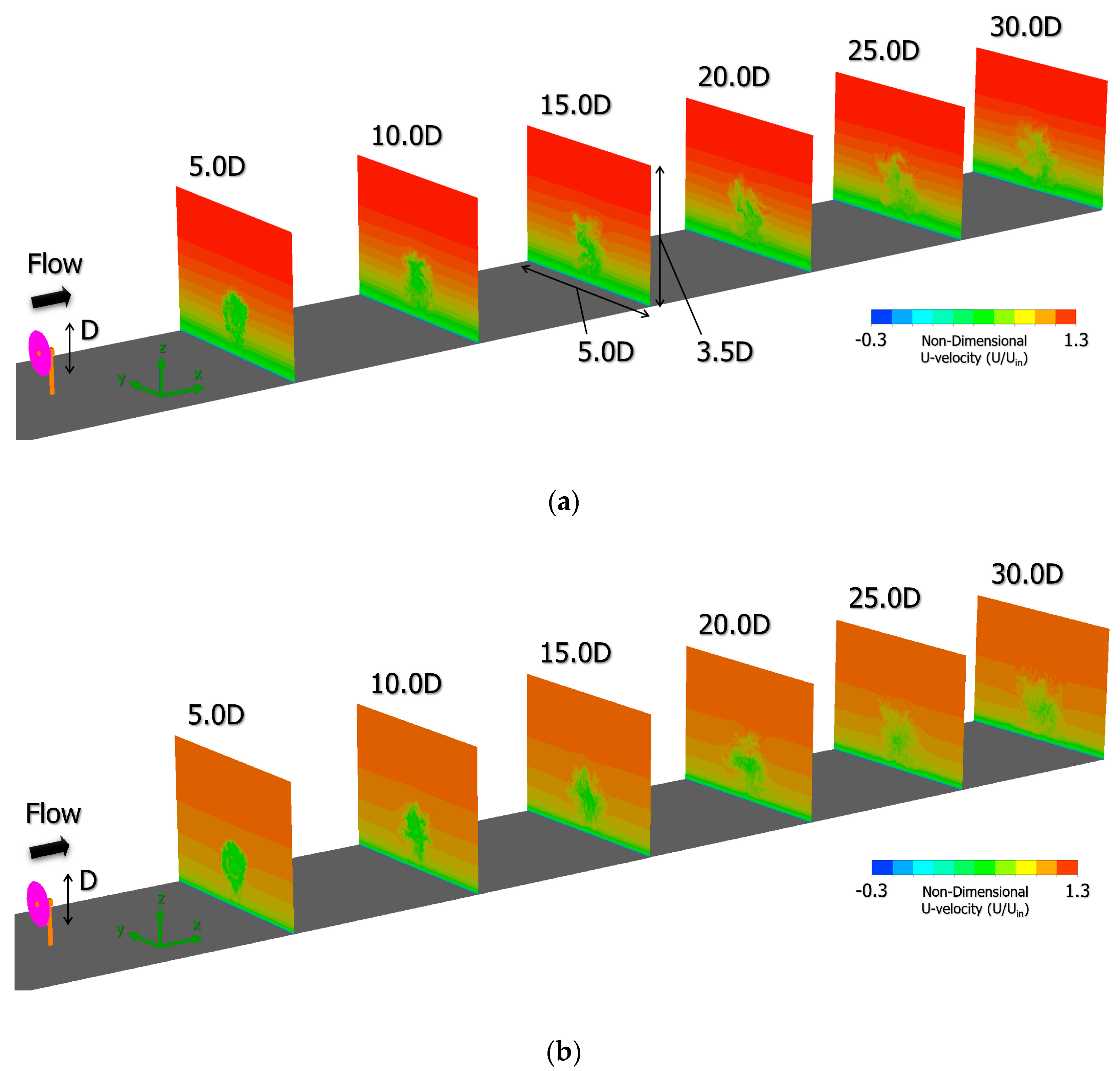 Energies 13 03745 g017a