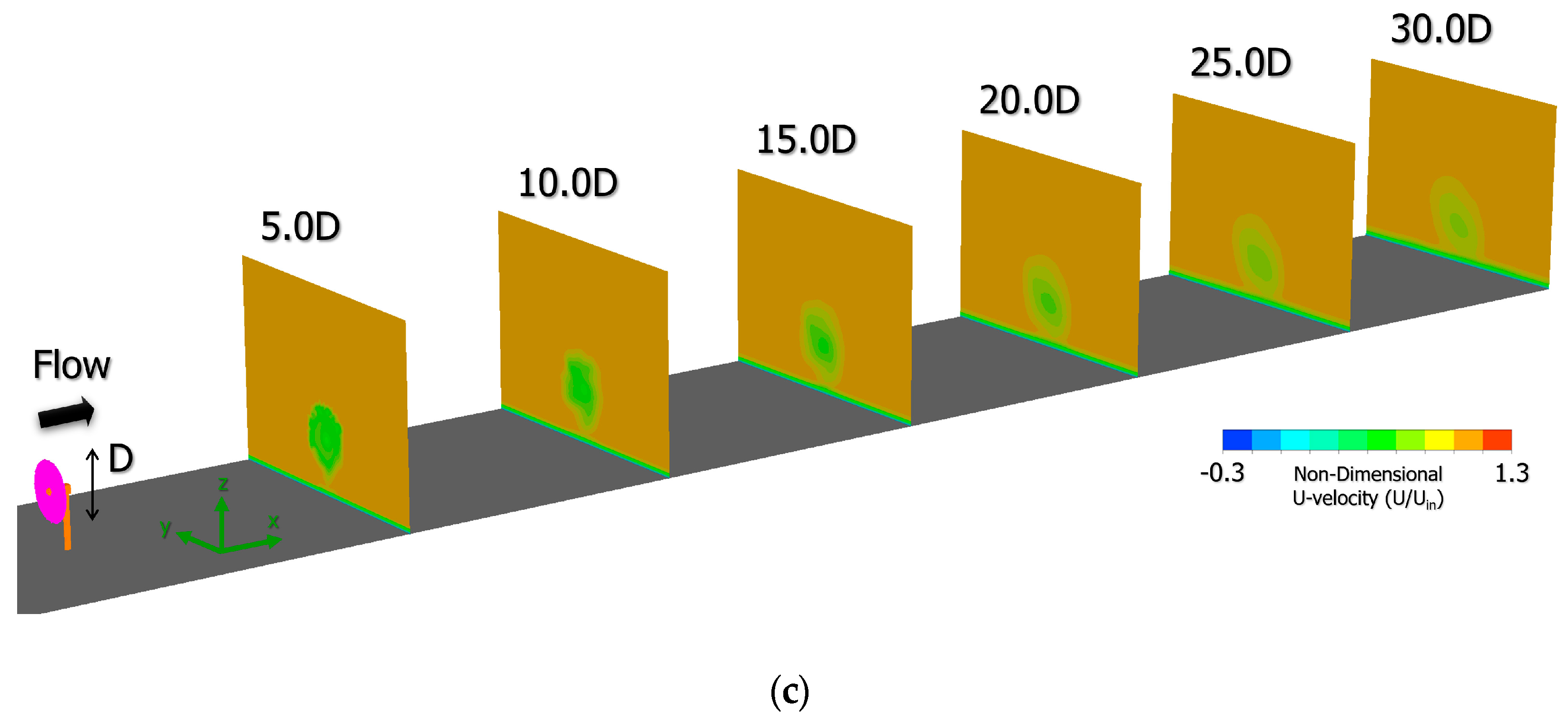 Energies 13 03745 g018b