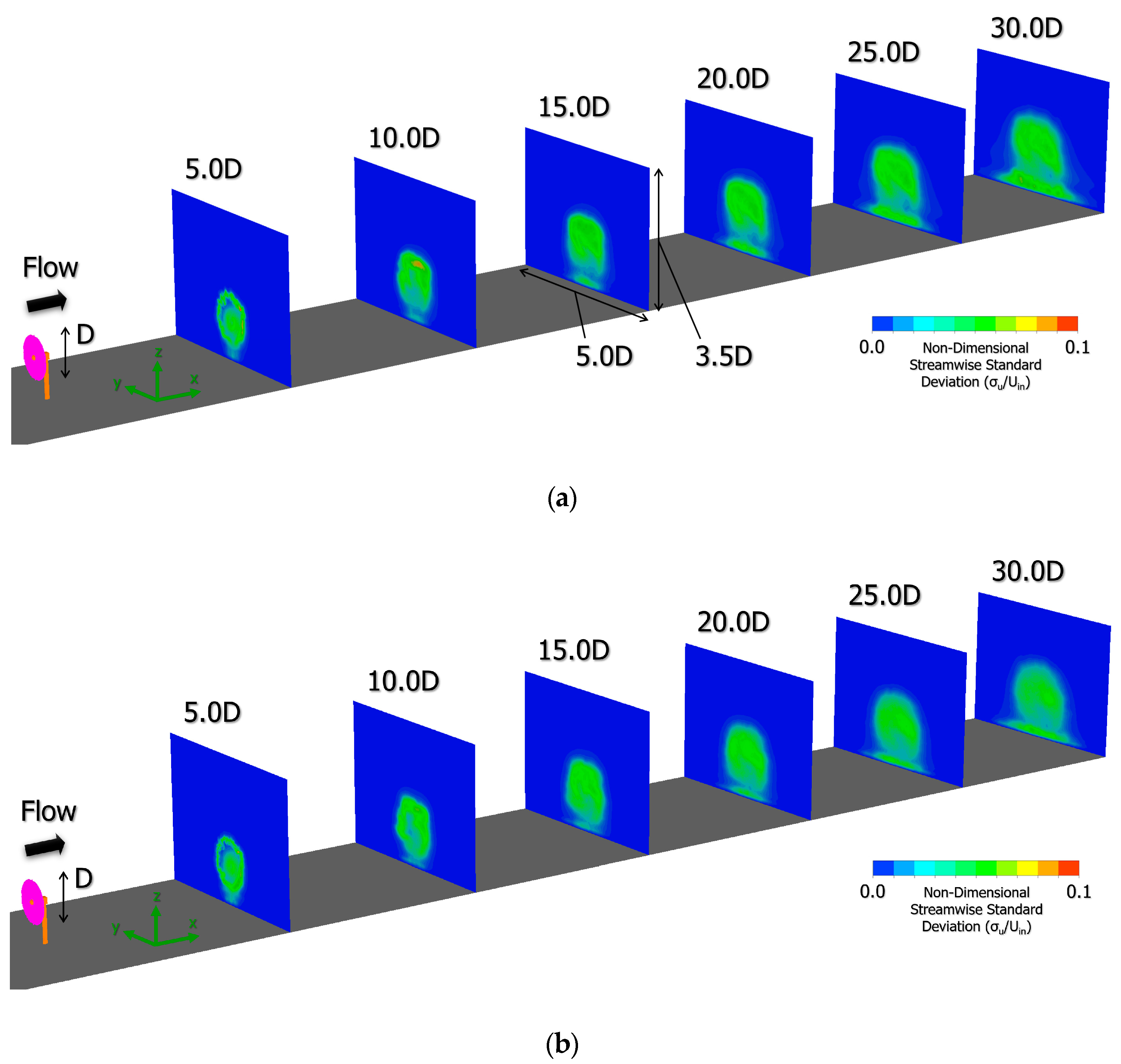 Energies 13 03745 g019a