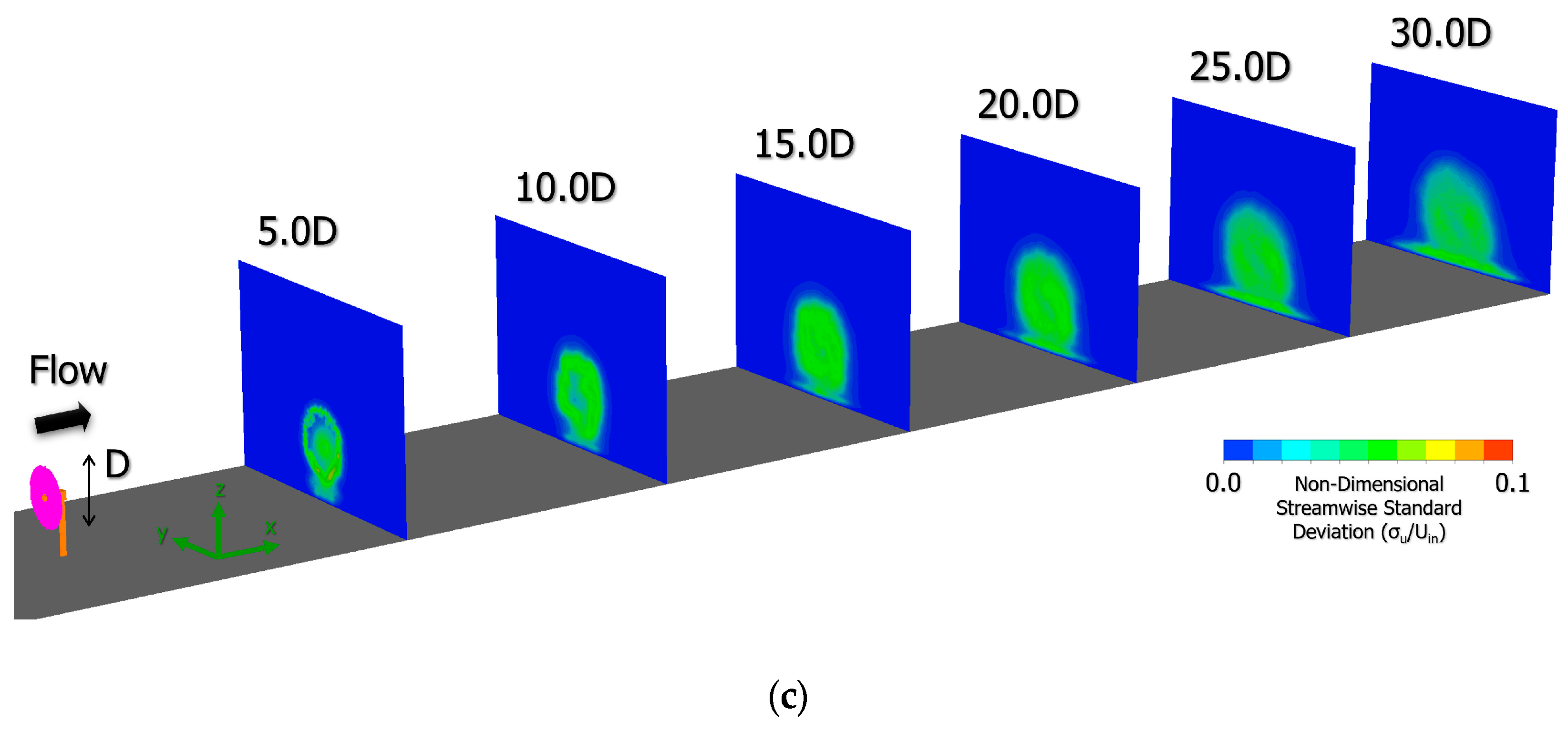 Energies 13 03745 g019b