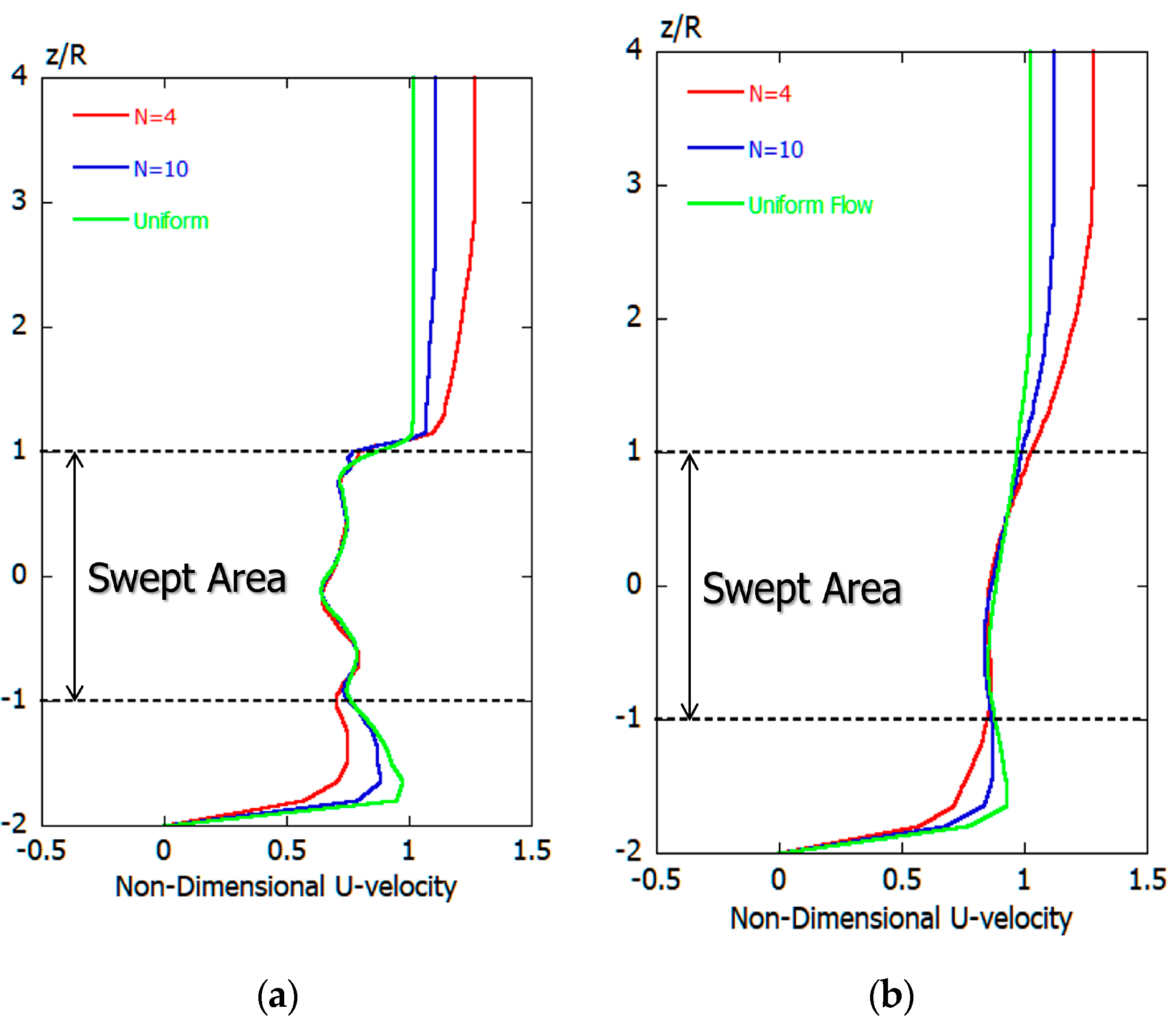 Energies 13 03745 g020