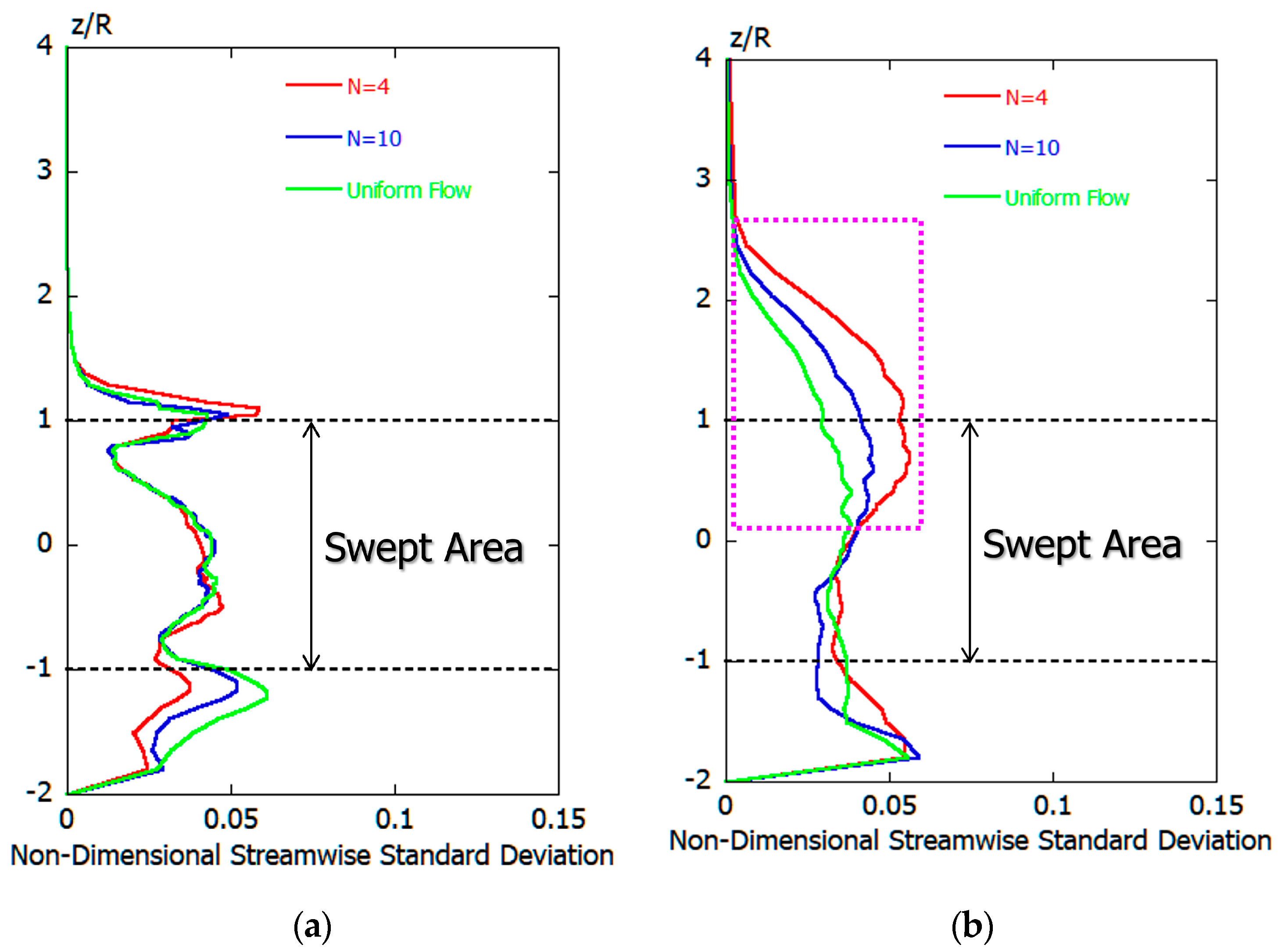 Energies 13 03745 g021